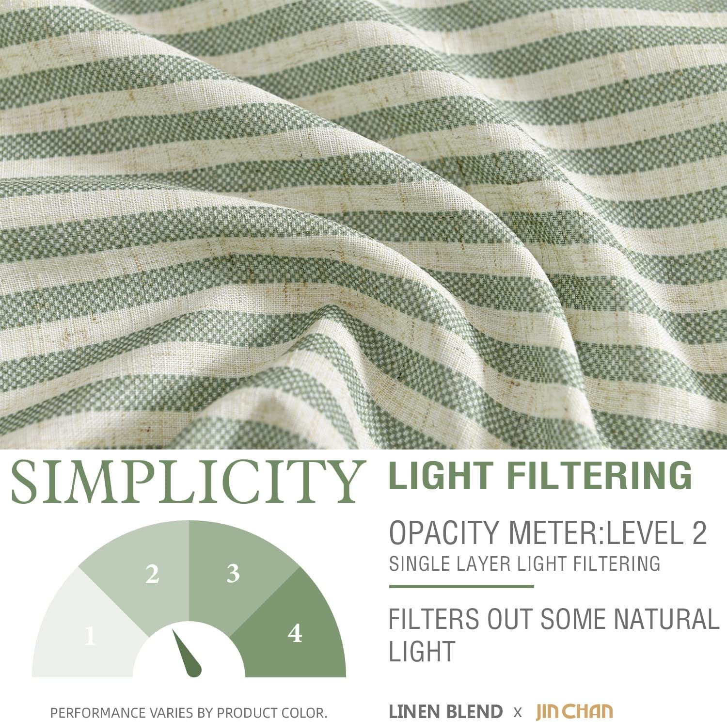 Linen Boxter Stripe Valances for Window 16 Inch,Sage Green,1 Panel | Light Filte