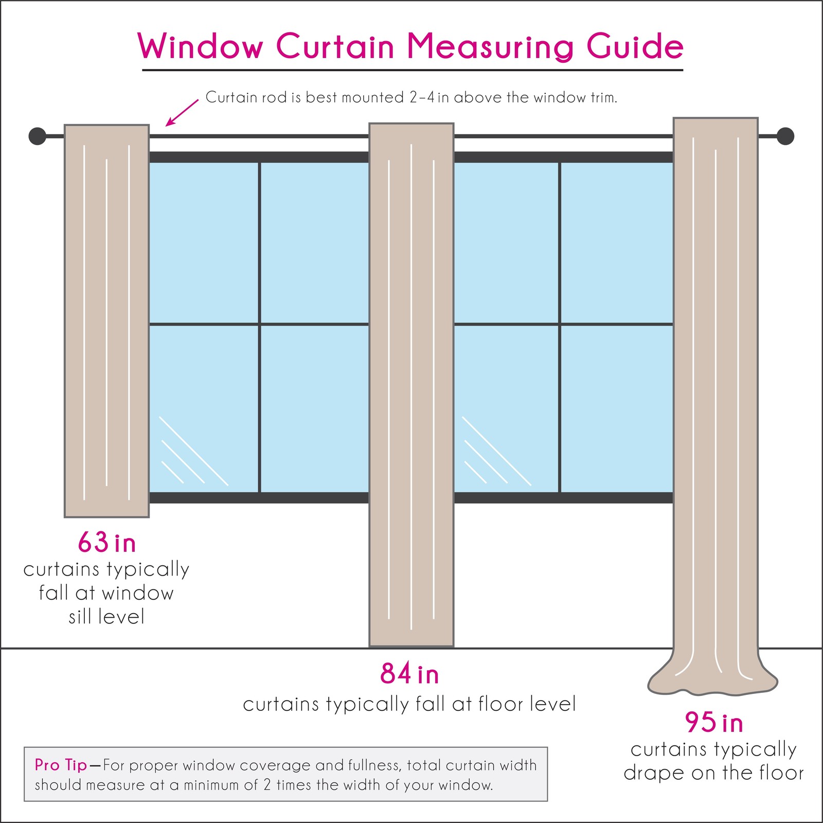 Scroll Rod Pocket Sheer Curtain Panel, 1-Piece, White/Grey, 38″ W x 63″ L