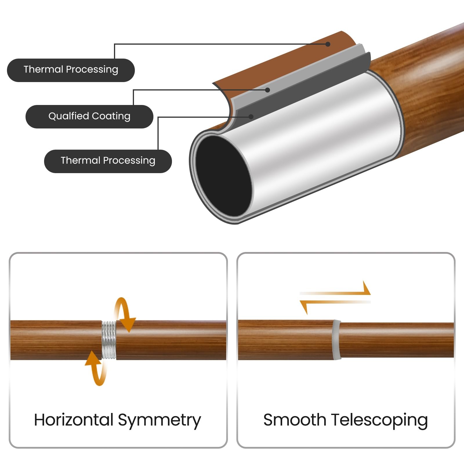 Wood Curtain Rod for Windows 66 to 120 Inches(5.5-10ft): 1 inch Diameter Heav…