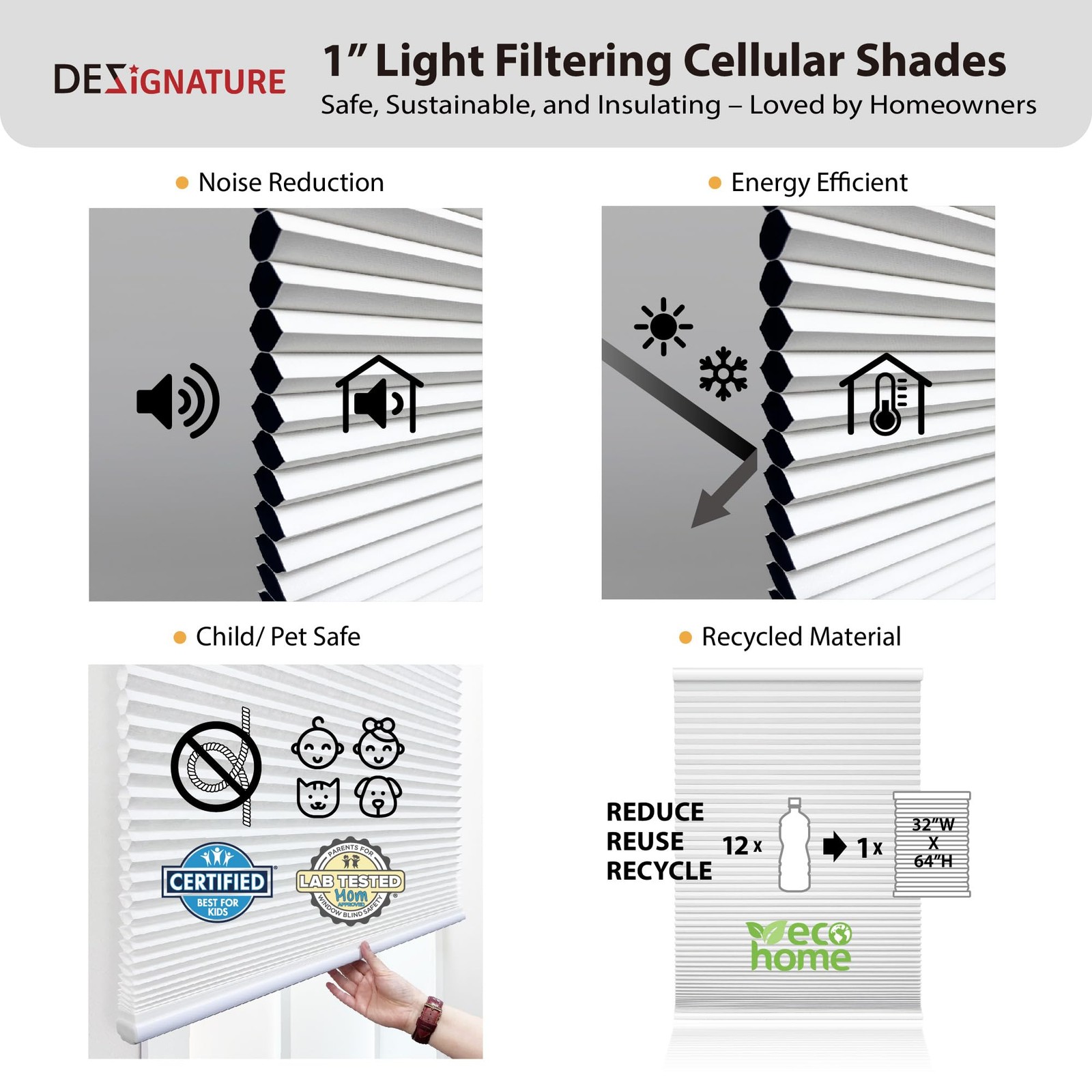 Dez Furnishings Cordless 1 Signature Light Filtering Cellular Shade 20.5 W X 48