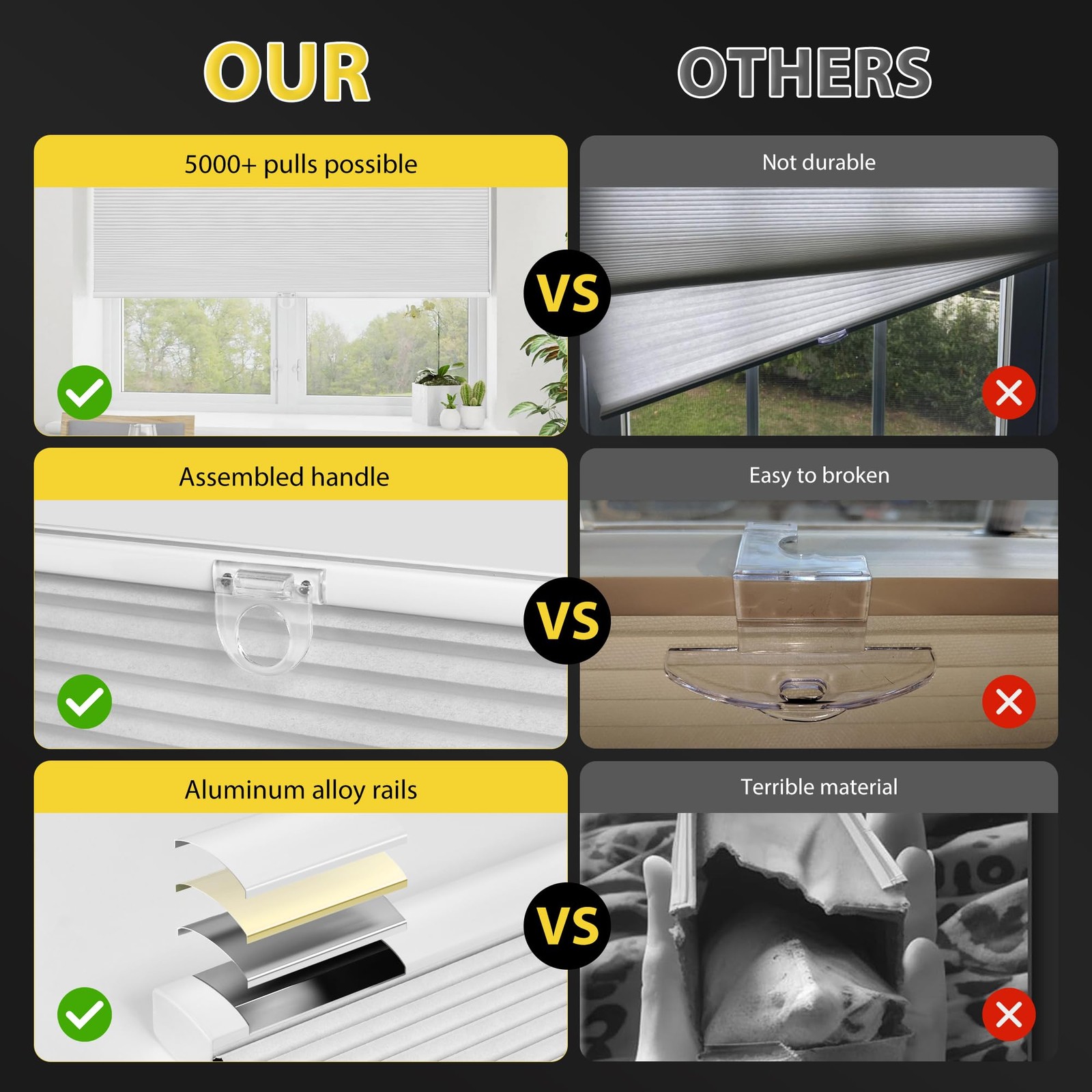 UNISHADES Top Down Bottom Up Cellular Shades 42W x 64H White Blackout