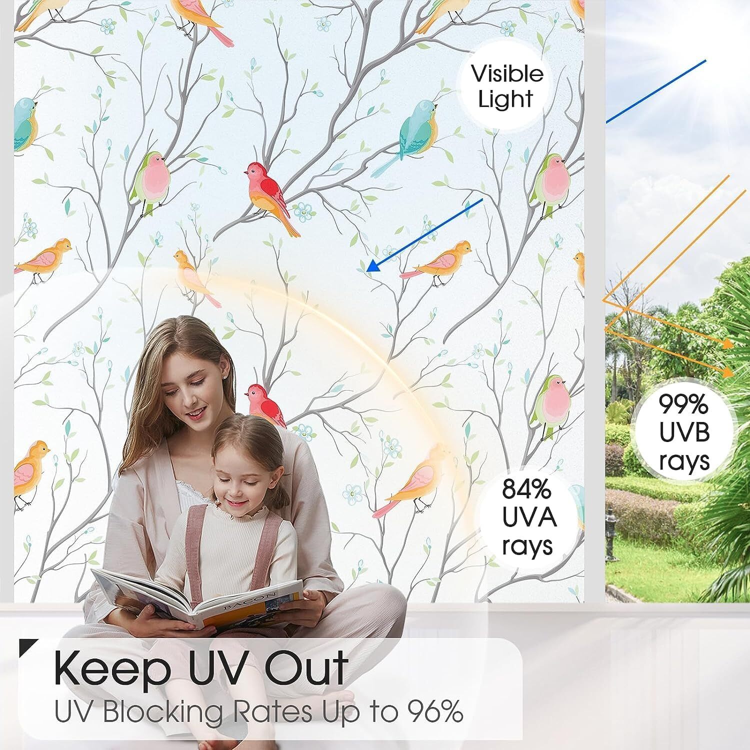 Window Privacy Film Decorative Bird Stained Glass Window Film Bathroom Fr