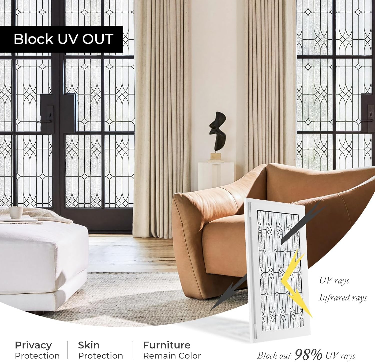 Window Privacy Film Stained Glass Decorative Static Cling Removable Sun Blocking