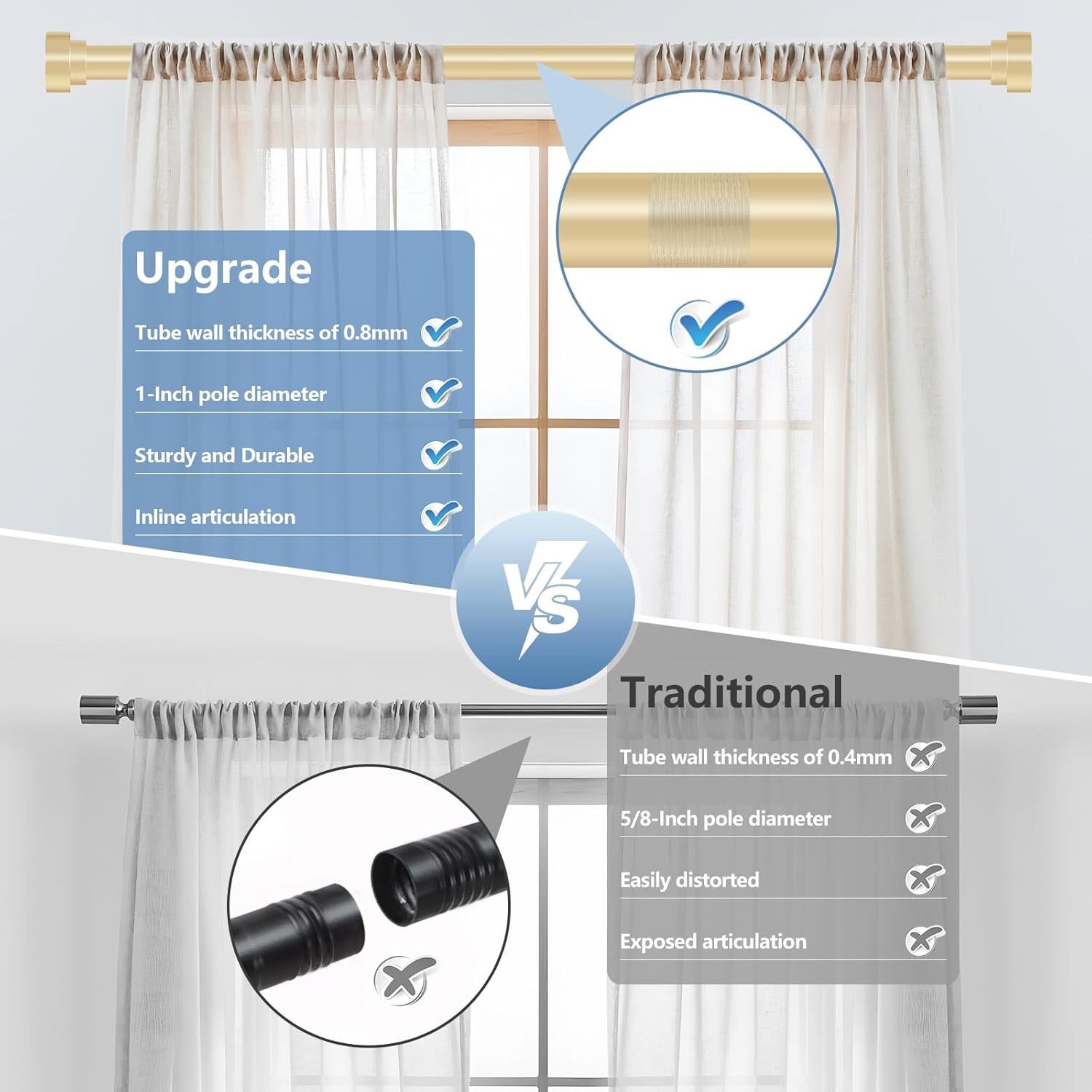 2 Pack Gold Curtain Rods Window 28 – 48 Inches 1” Diameter Heavy Duty Adjustable