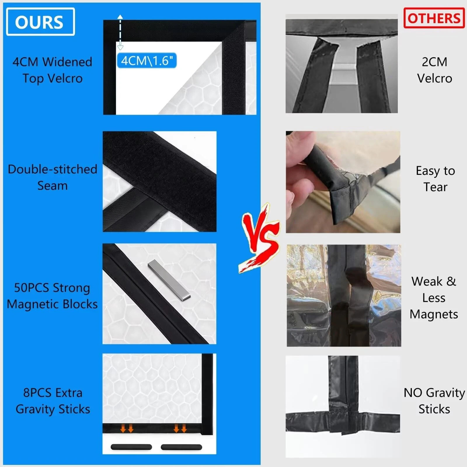 Magnetic Thermal Insulated Door Curtain Waterproof EVA Cover Left Right Side