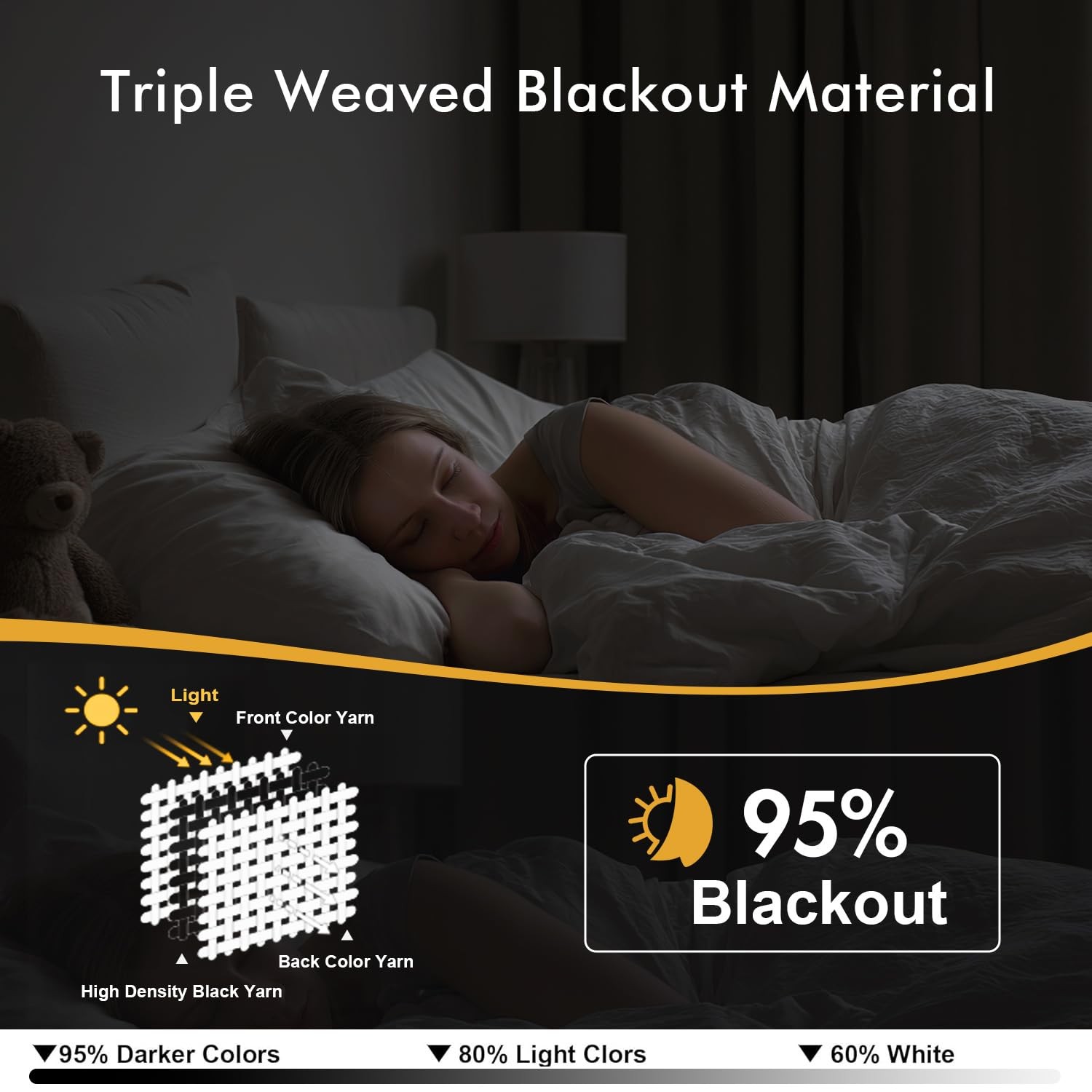 MIULEE Blackout Curtains for Bedroom Living Room 2 Panels, Thermal Insulated …