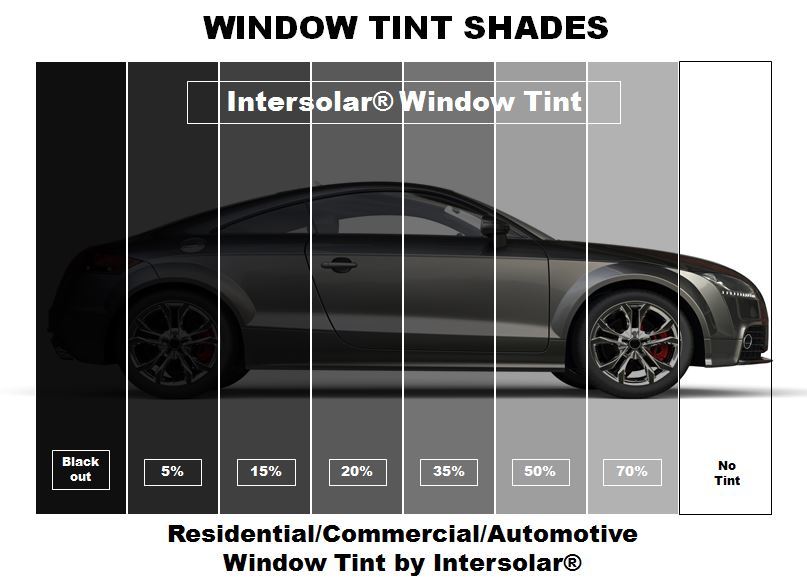 2 Ply Window Tint Charcoal Residential Commercial Automotive Intersolar