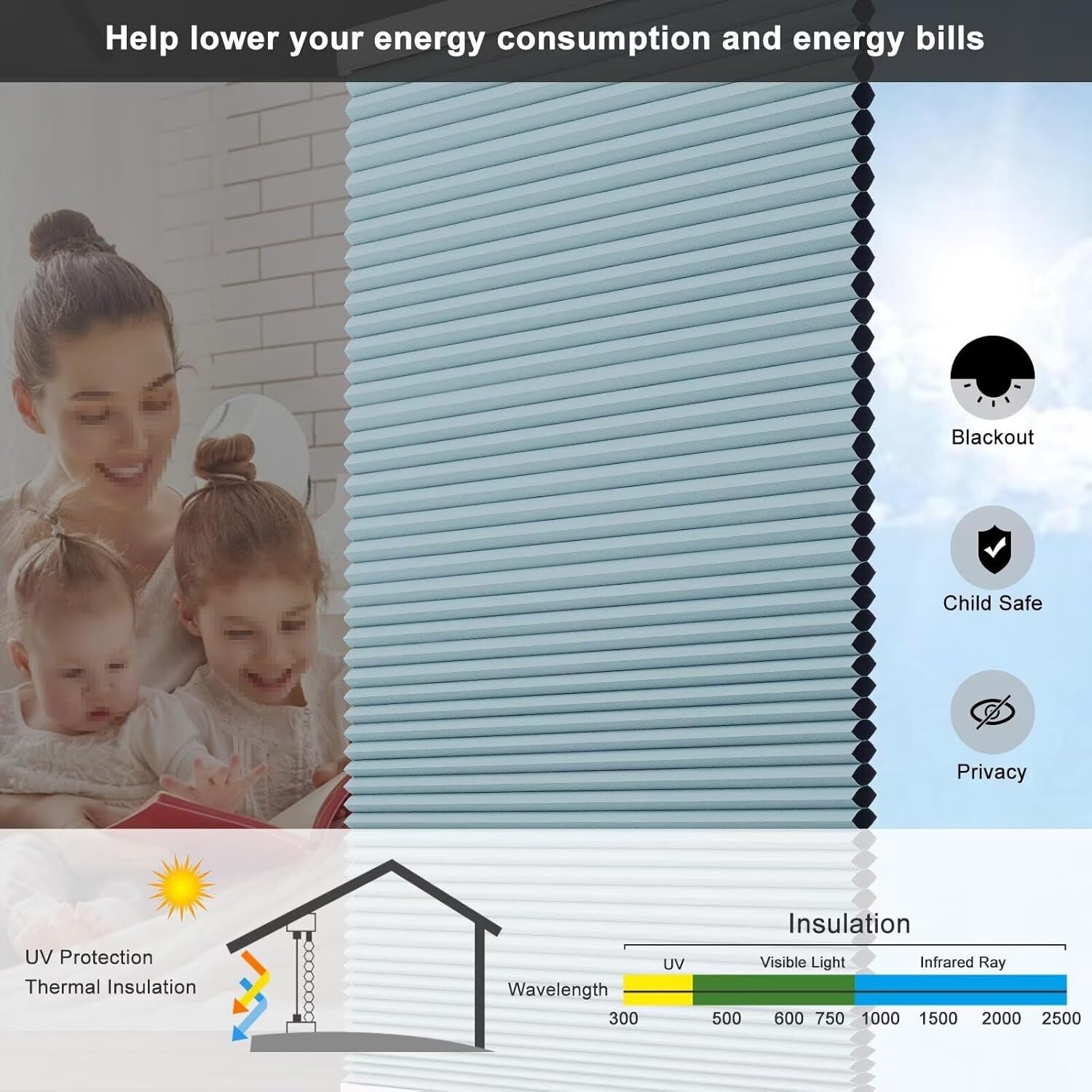 Changshade CUSTOM Cordless Blackout Honeycomb Cellular Shades Window Shades