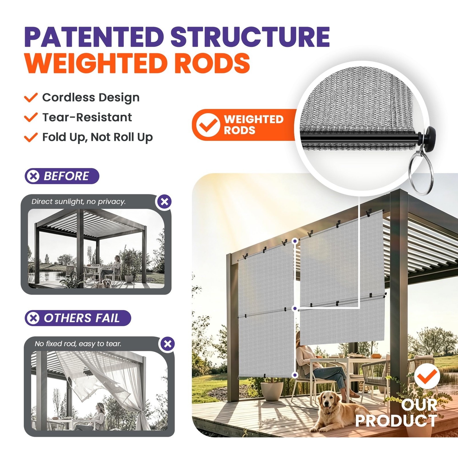 PATIOBREEZE 4’Wx6’H Outdoor Roller Shade Patio Cordless Blinds Roll Up Shade …