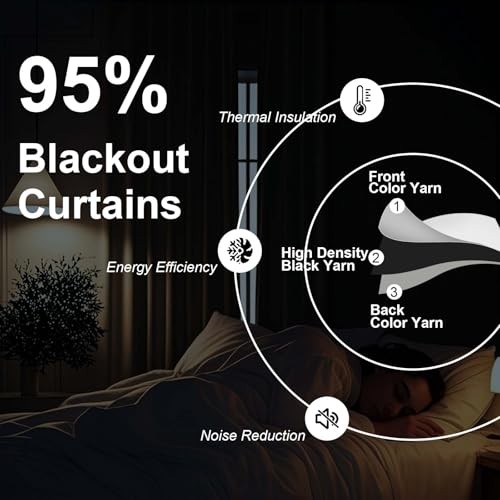 out Curtains for Small Window Treatment, Light 30″W x 36″L (Pack of 2) Black