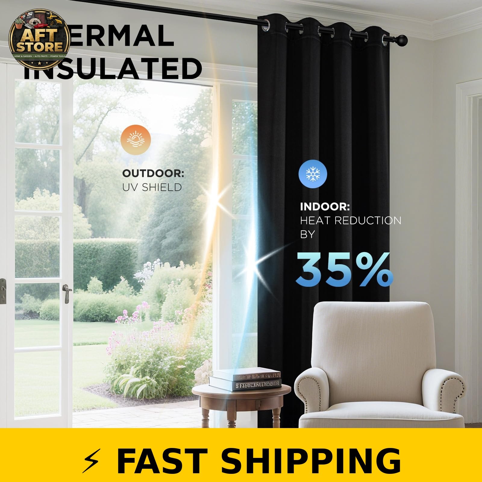 Joydeco 84 Inch Blackout Curtains – Thermal Insulated Grommet Drapes