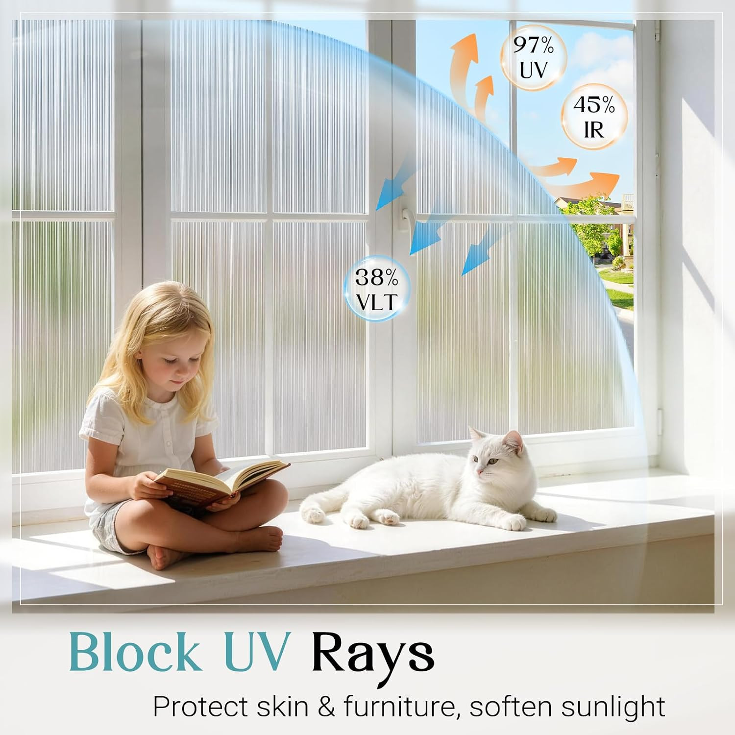 Reeded Glass Window Privacy Film, Static Cling Non-Adhesive Frosted Film, UV Blo