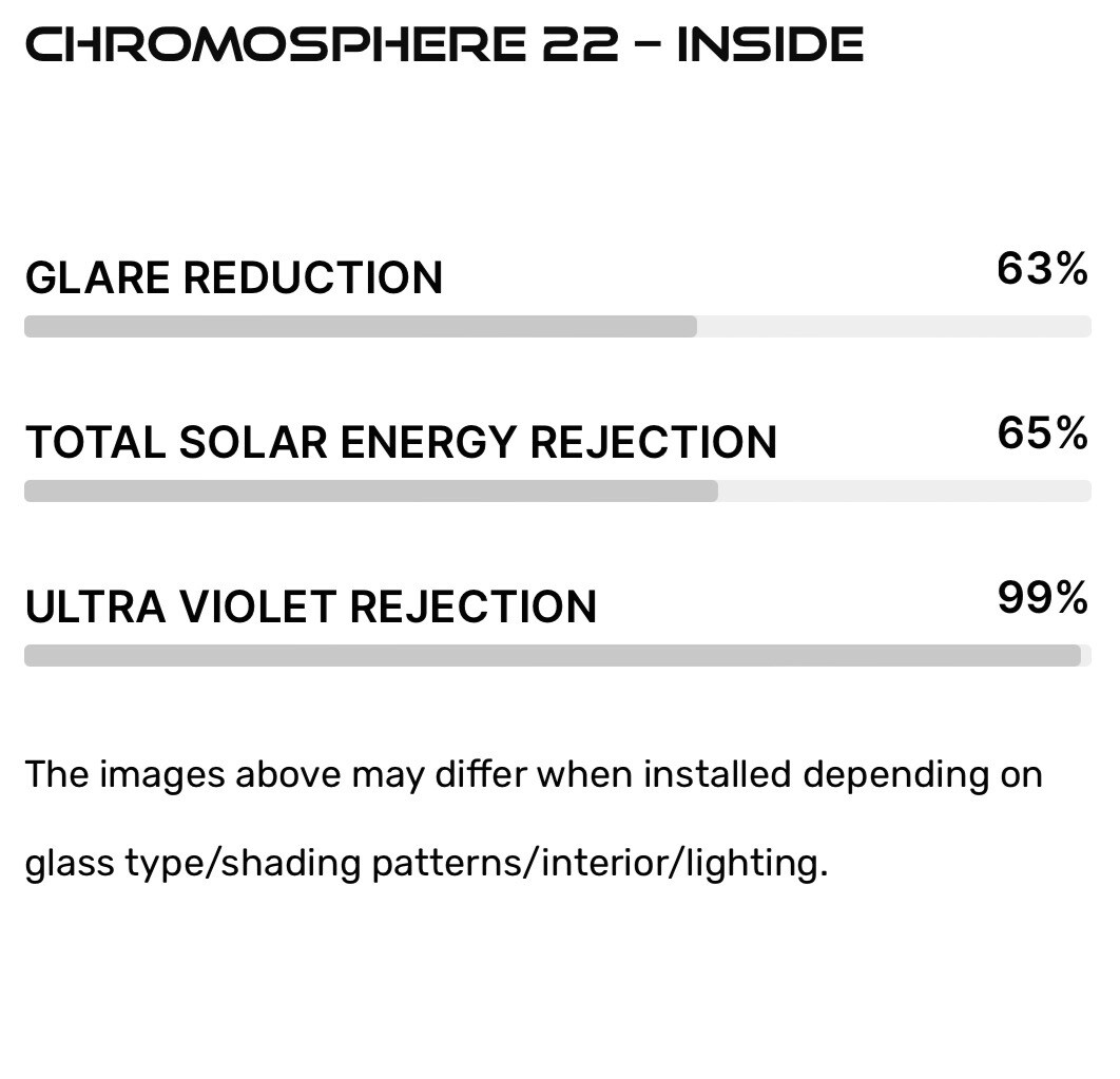 Kepler 60″x100FT Chrome Reflective Silver 22% Professional Window Film + Shirts