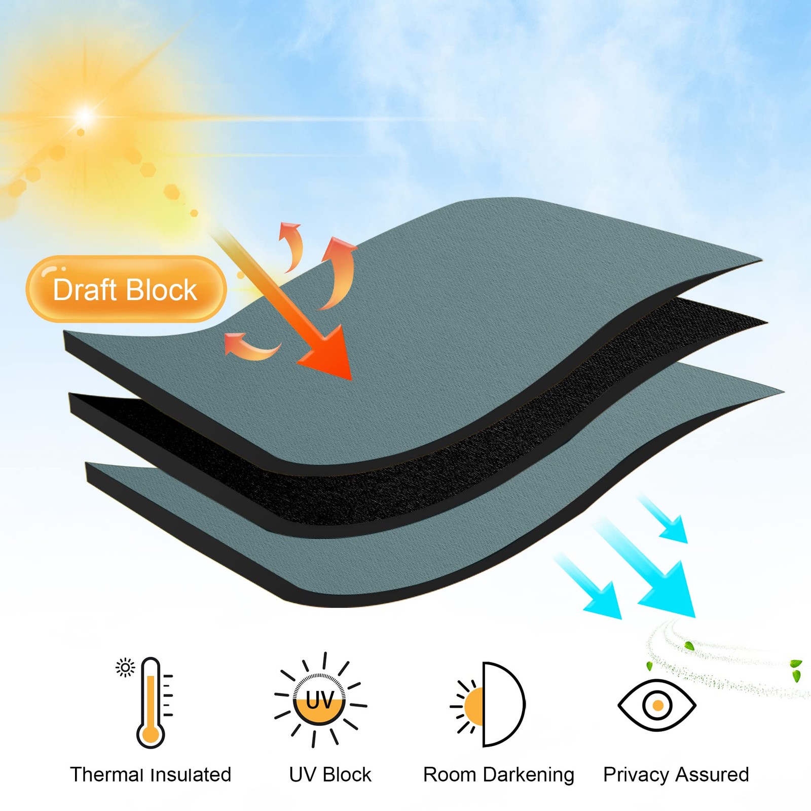 Bathroom Curtains Room Darkening Privacy Small Window Curtains for Bedroom Ki…