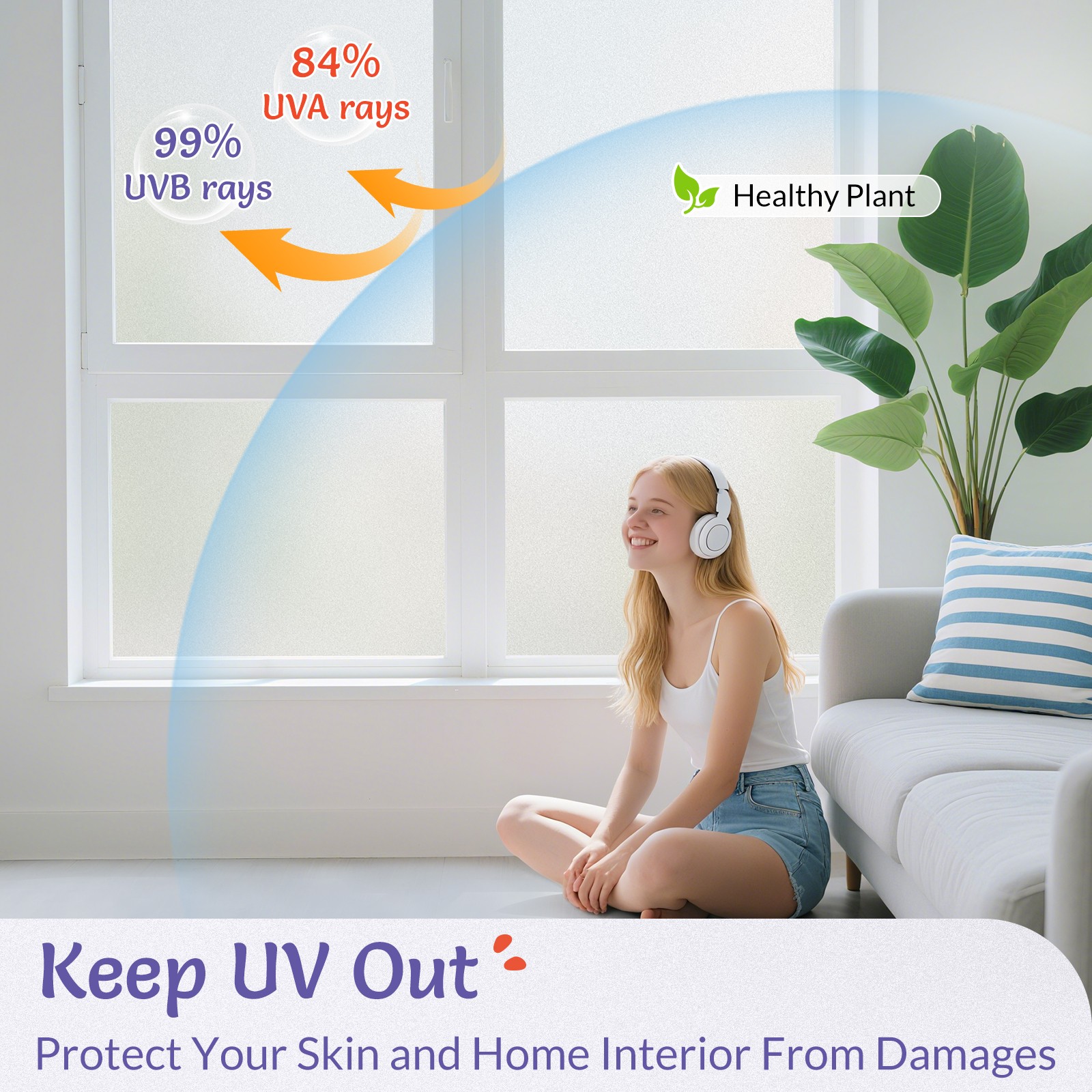 Pigo Window Privacy Film Frosted Static Cling Glass Sticker Opaque Pure White