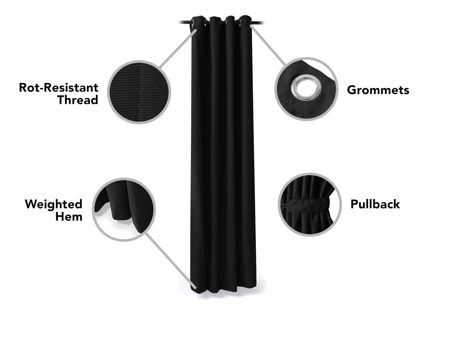 Covermates Curtain – Weather Resistant, Grommets, Weighted Hem for Security, …
