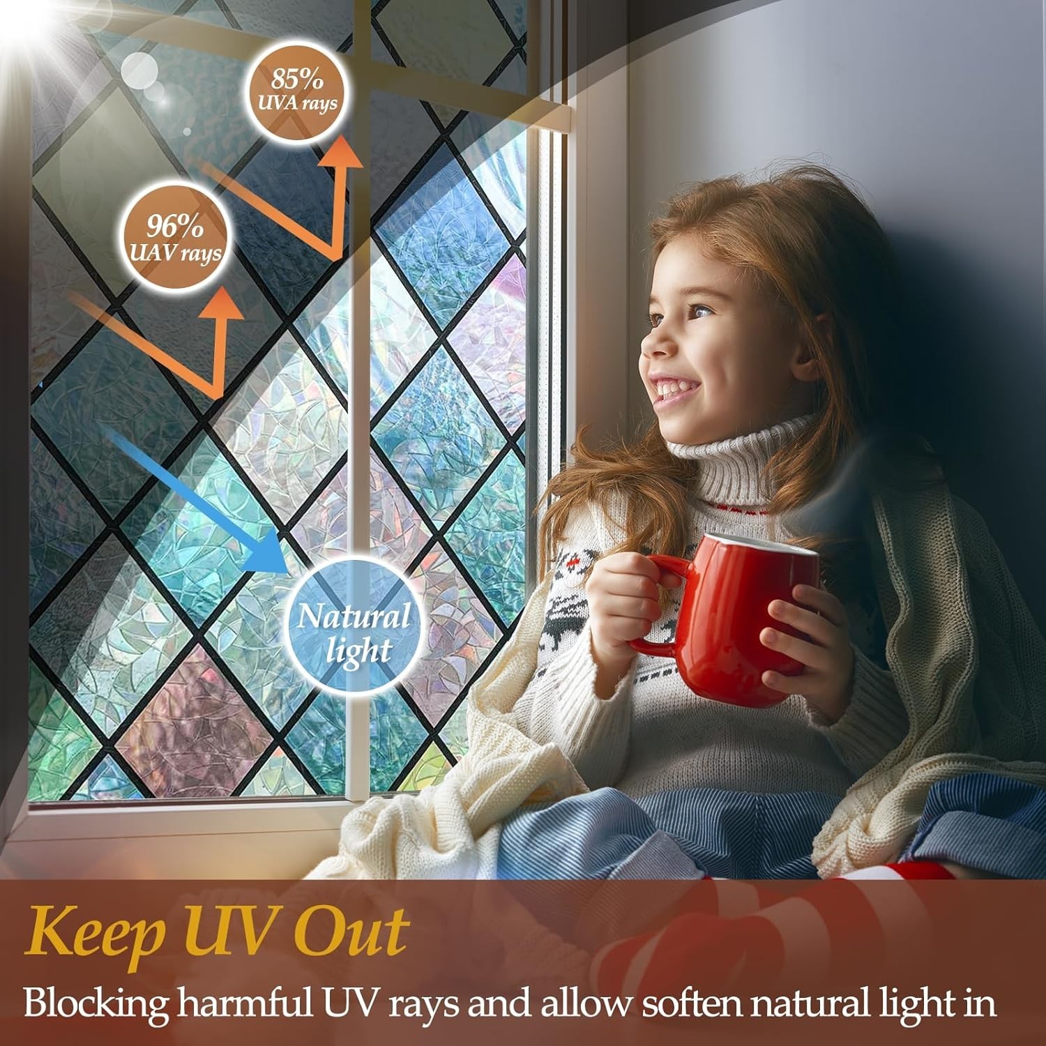 UV Blocking Rainbow Window Film – Stained Glass Effect for Home 17.7 x 78.7