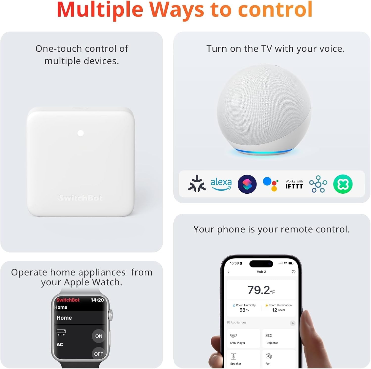 Smart Motorized Blinds Kit with Hub Mini Matter – Solar Powered & WiFi Control