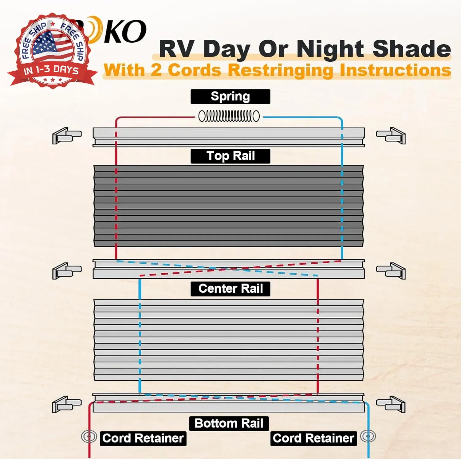 RV Pleated Shade Repair Kit Includes Five 20 FT Cords, Ten Cord Retainers, Ten C