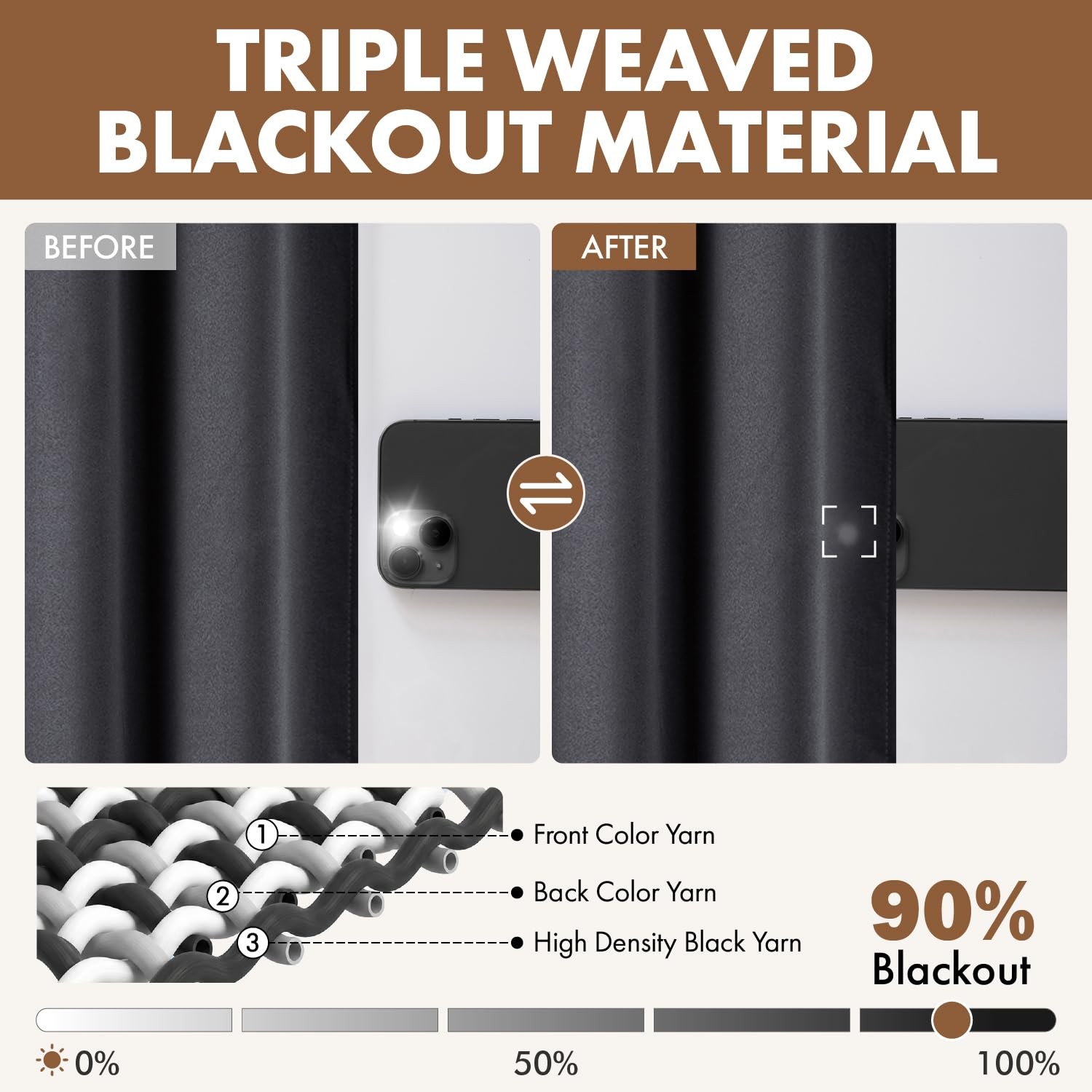 MIULEE Grey Blackout Curtains for Bedroom 40″W x 63″L (Pack of 2),