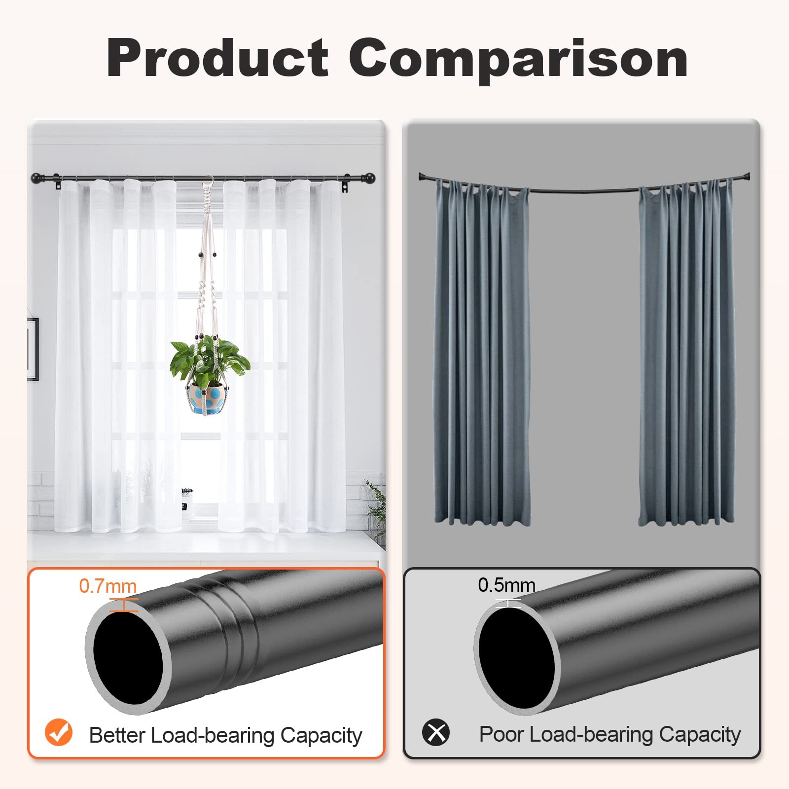 Black Curtain Rods for Windows 36″- 48″, Decorative Drapery Rod Adjustable by…