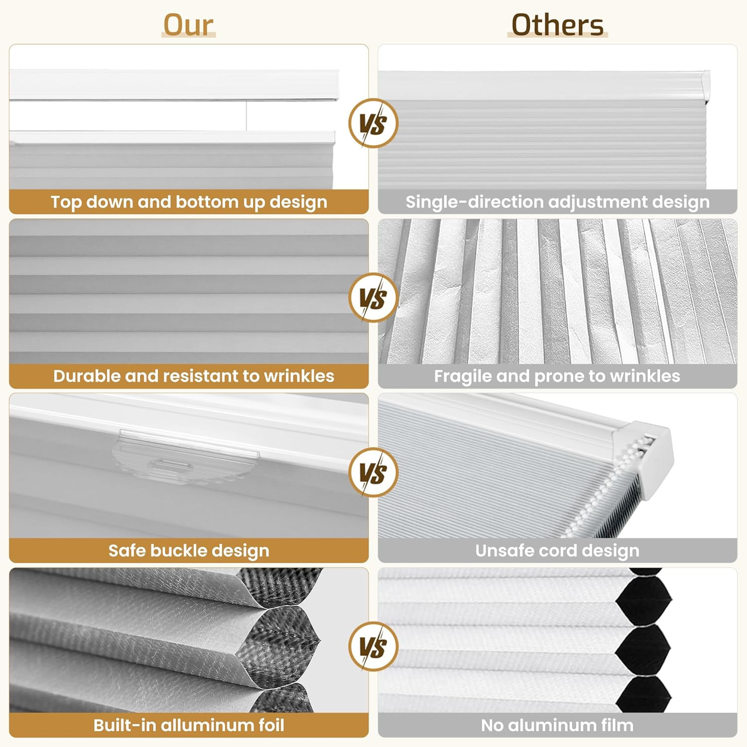 Top down Bottom up Cellular Shades Cordless, 34″ Wx64 H, Pull down Honeycomb Bli