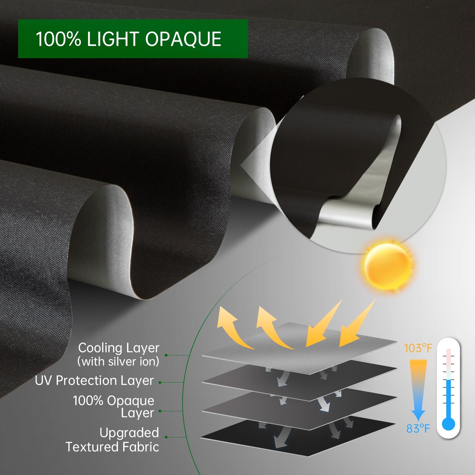 Dongfxk Motorized Roller Blinds Blackout Automatic Shades Solar Panel Cordless