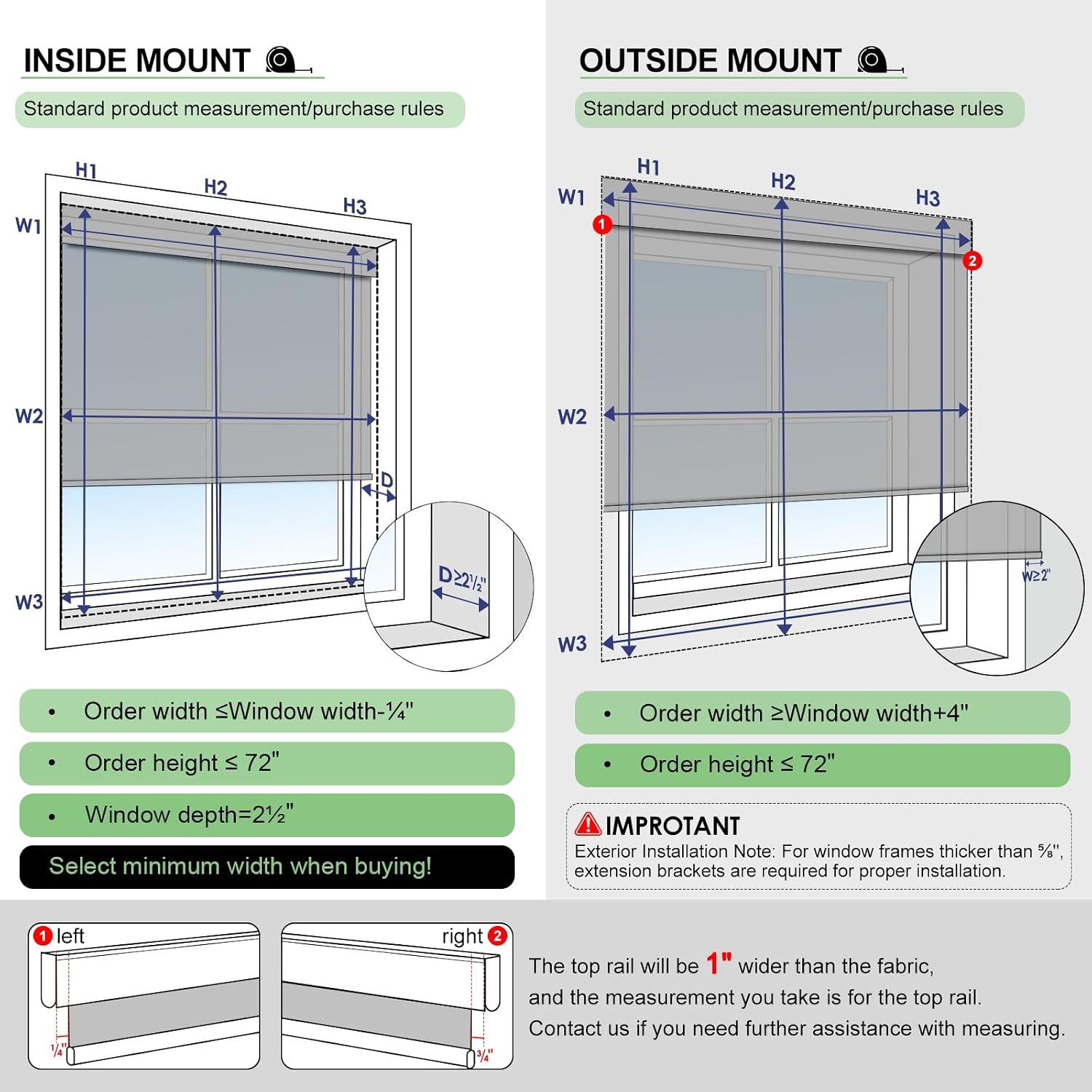 Motorized Blinds with Remote Control, Blackout Roller Shades, Custom Smart