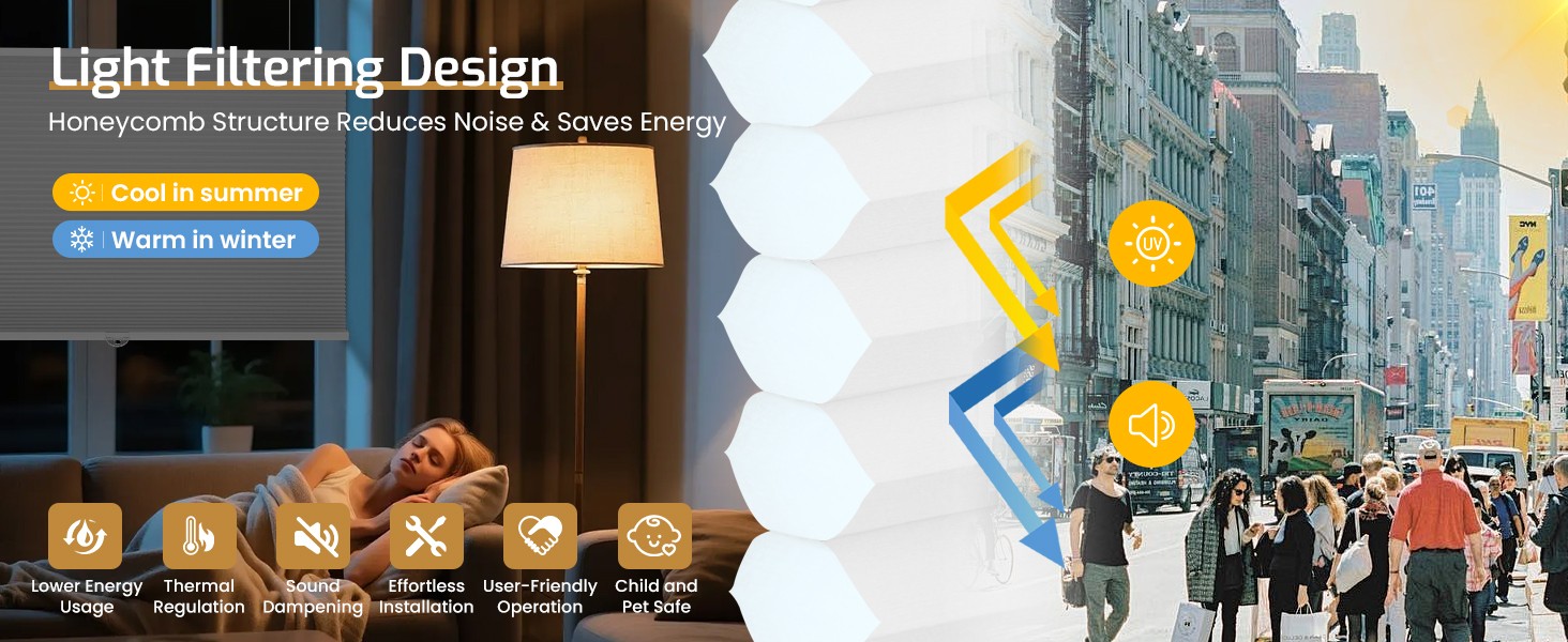 Down Bottom Up Cellular Shades Cordless,35″ W x 36″ H,Pull Down Honeycomb Blinds