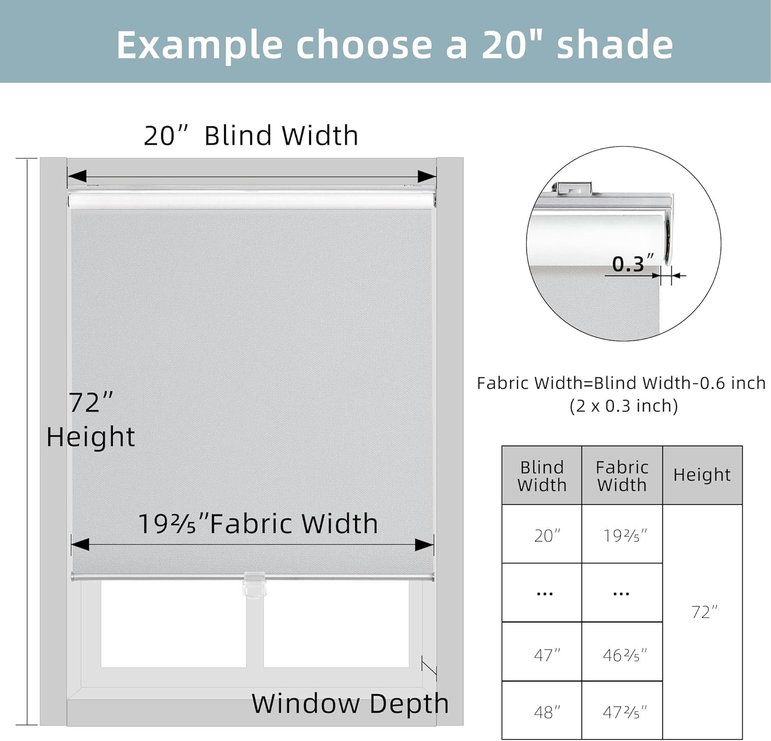 Cordless 100% Blackout Roller Blinds, Thermal Insulated, Grey, 34″x72
