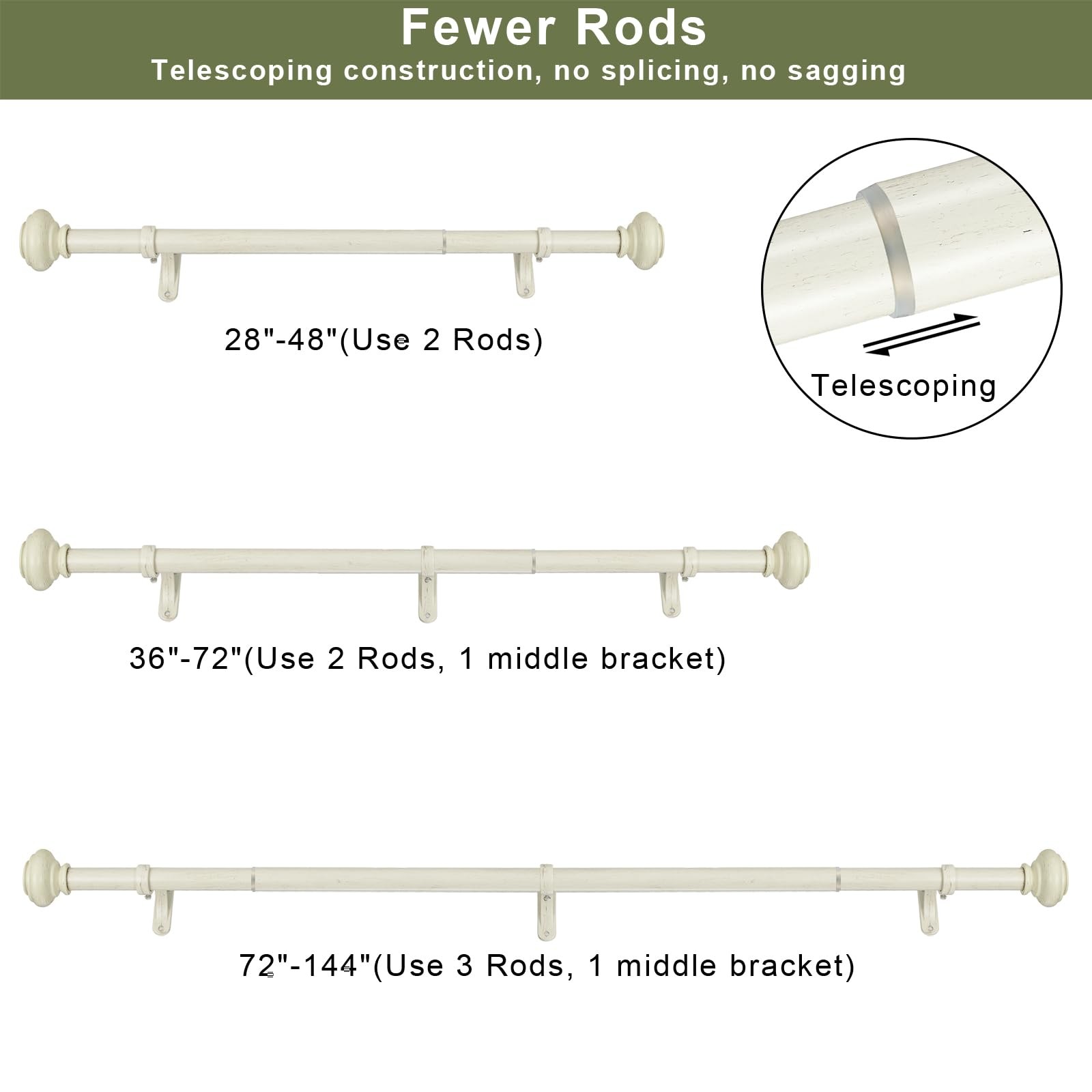 36-72 Inches Curtain Rods For Window Vimayta 1 Inch Diameter Drapery Rod Resin