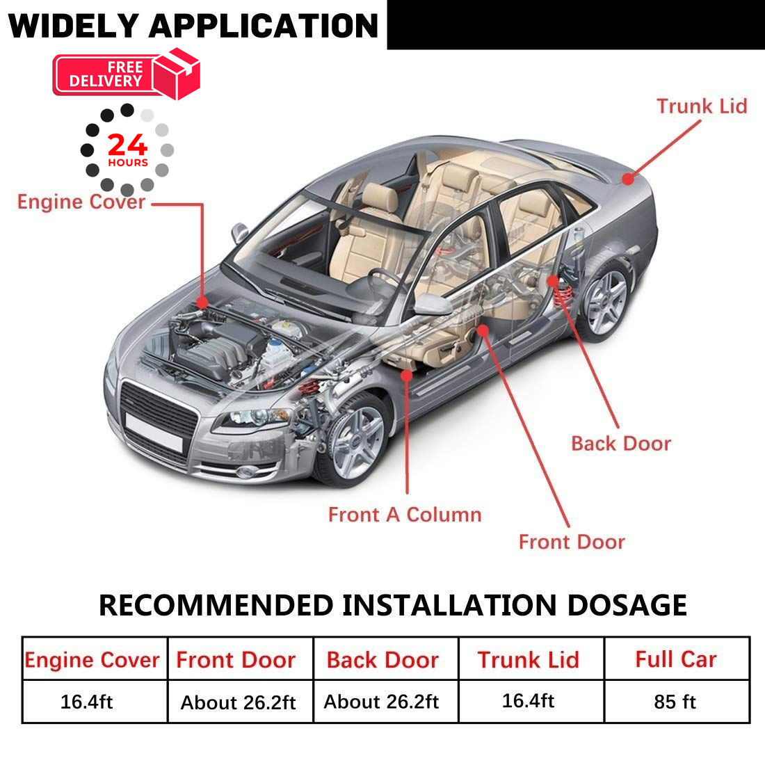 Universal Car Weather Stripping, Self-Adhesive Auto Door 33 Feet Long, Black