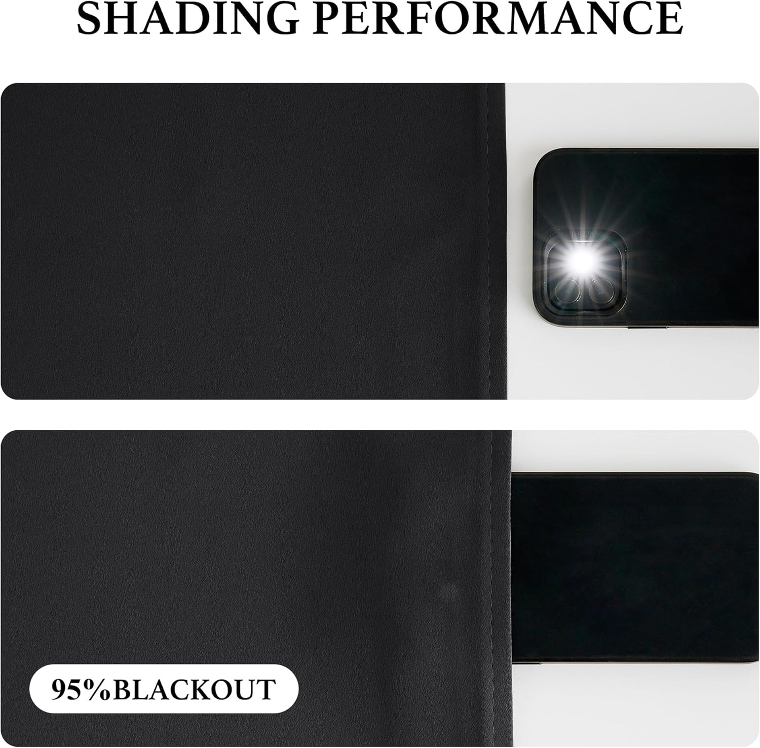 Room Divider Curtain with Ceiling Track, Blackout Privacy Large Window Curtains