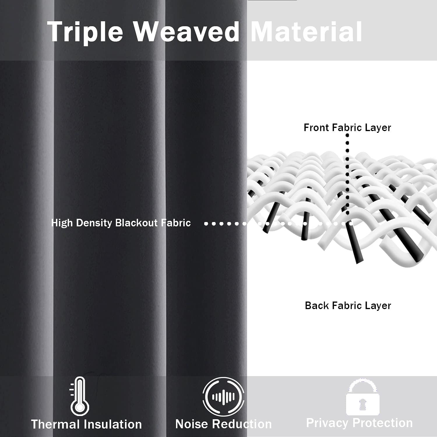 Blackout Curtains with Tiebacks – Thermal Insulated, Light Blocking and Noise Re