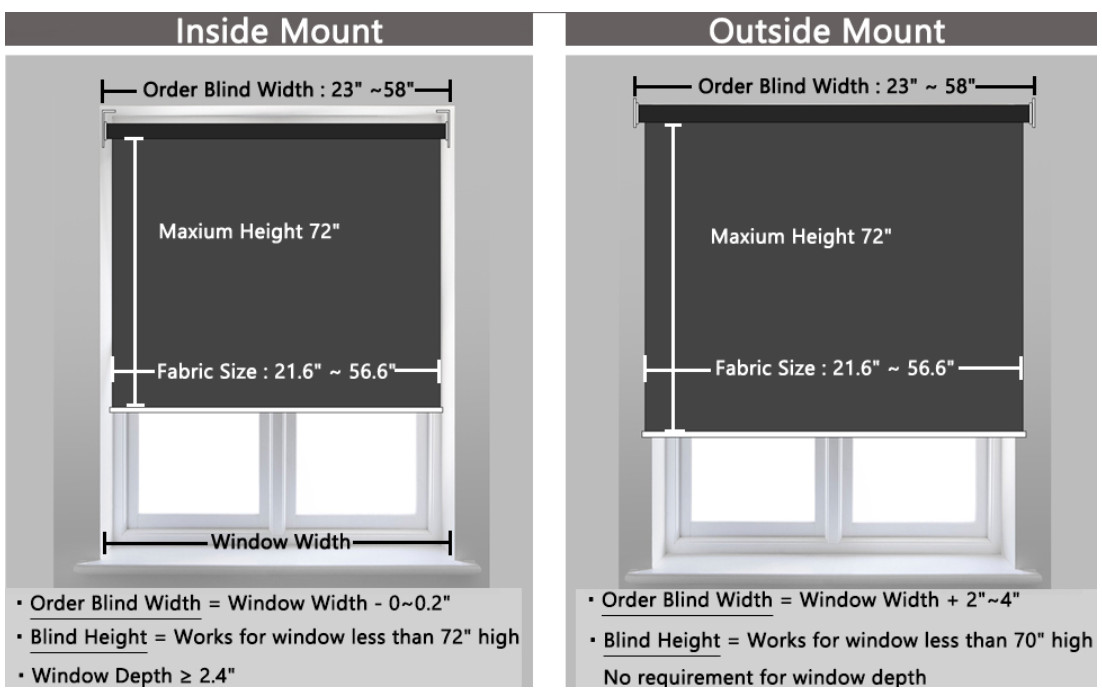 23″W x72″H 100% Blackout Roller Window Shades/Blinds with Thermal Insulated Lime