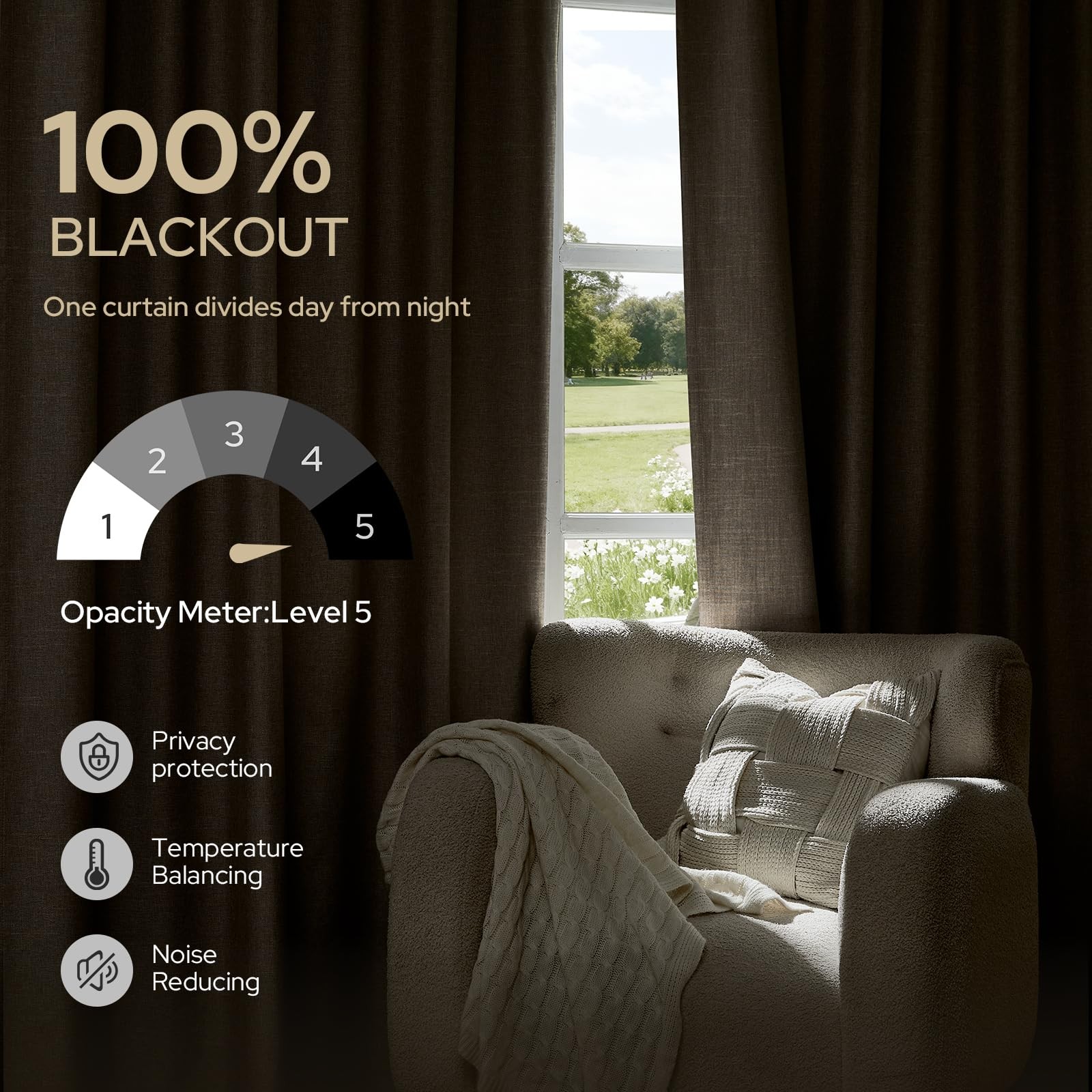 100% Blackout Faux Linen Curtains,Beige Modern Farmhouse Winter Boho Curtains…