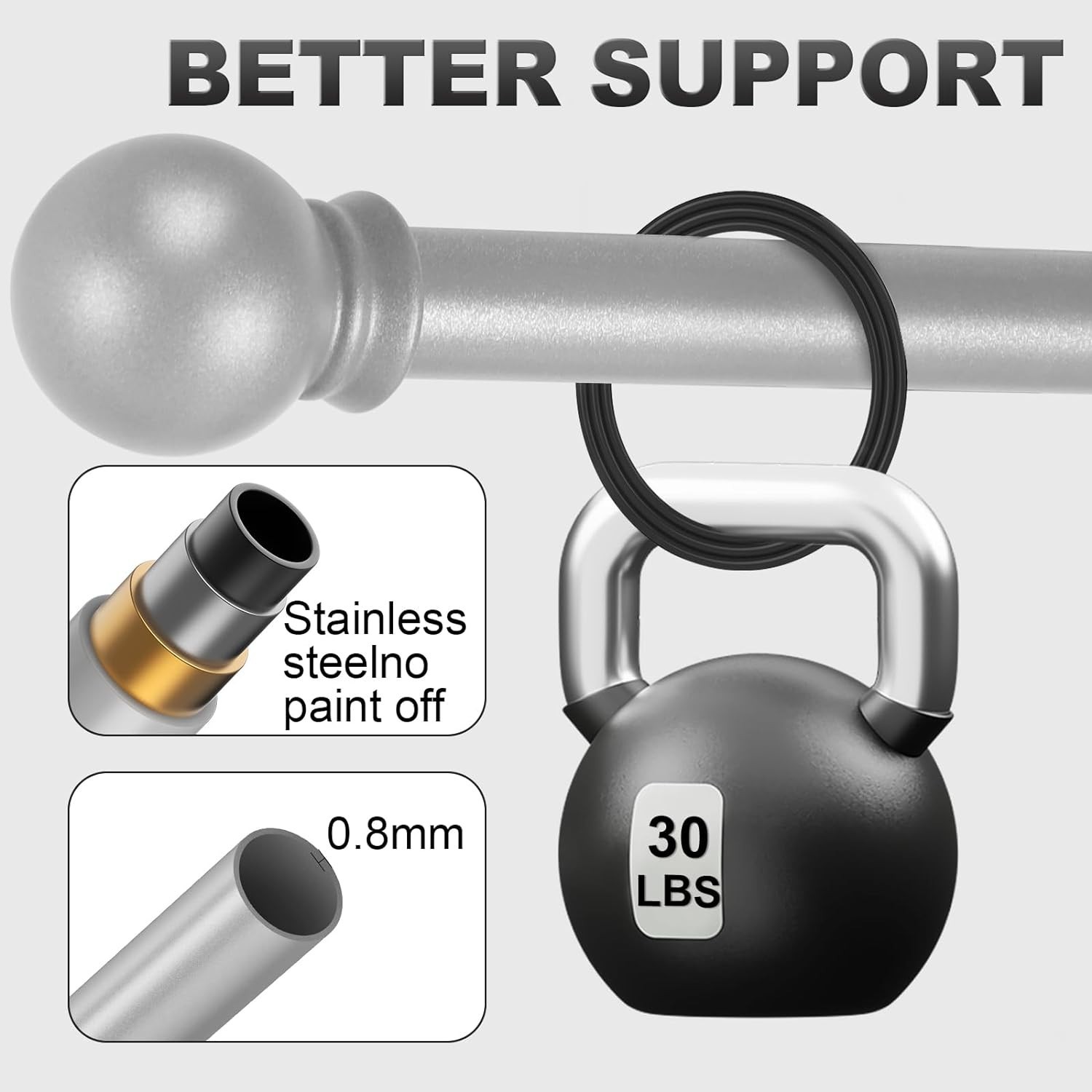 Silver Curtain Rods for Windows with Brackets,5/8 Inch Diameter Small Window …