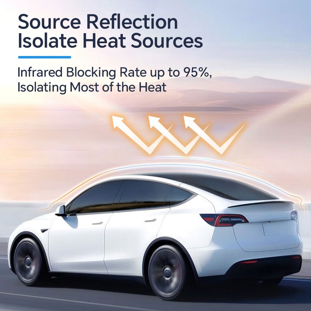 Premium Ceramic PreCut Window Tint Film For Tesla Model Y 2020-2024 5%-70%VLT