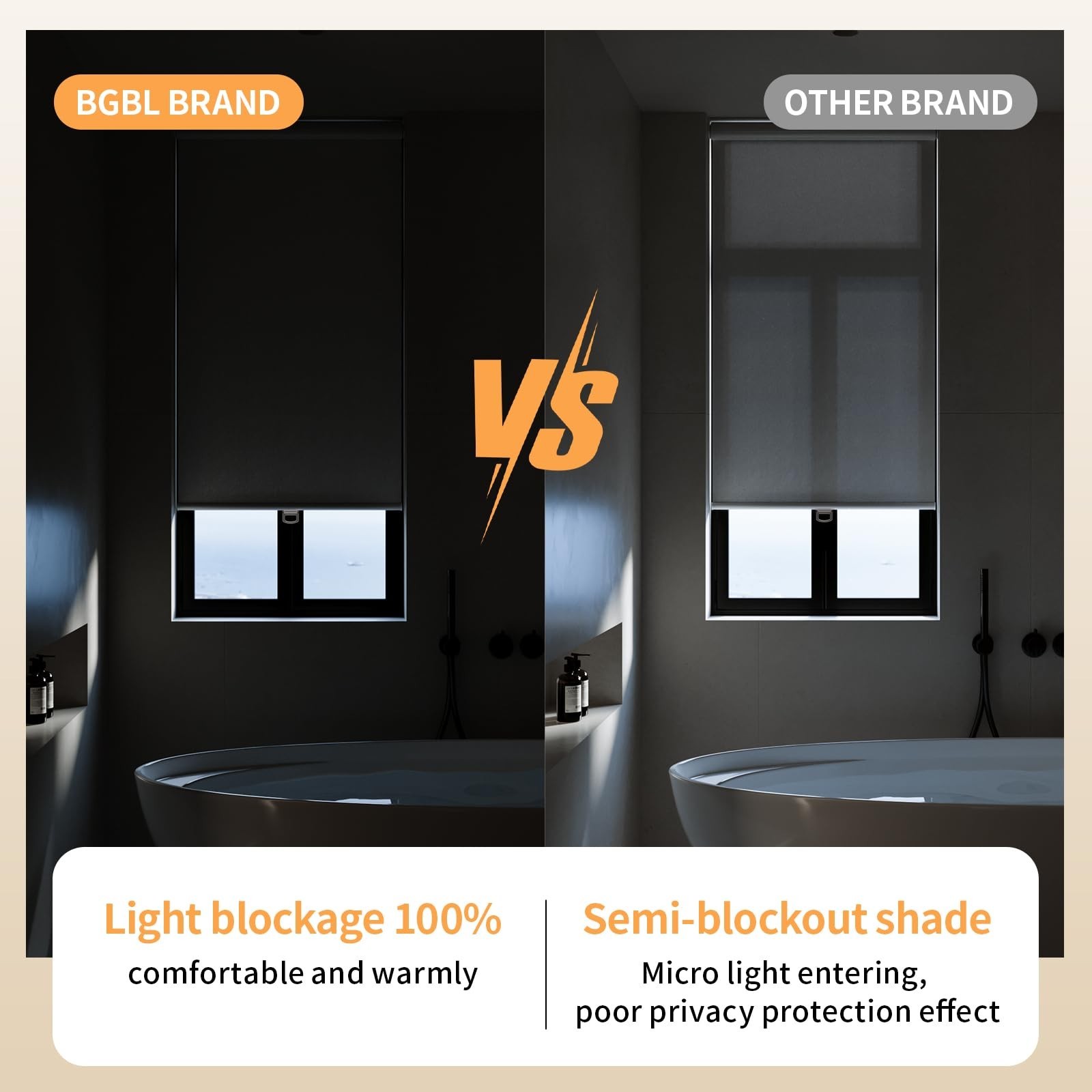 Window Blinds Cordless,Blackout Roller Shades,Blinds for Indoor Windows,Door …