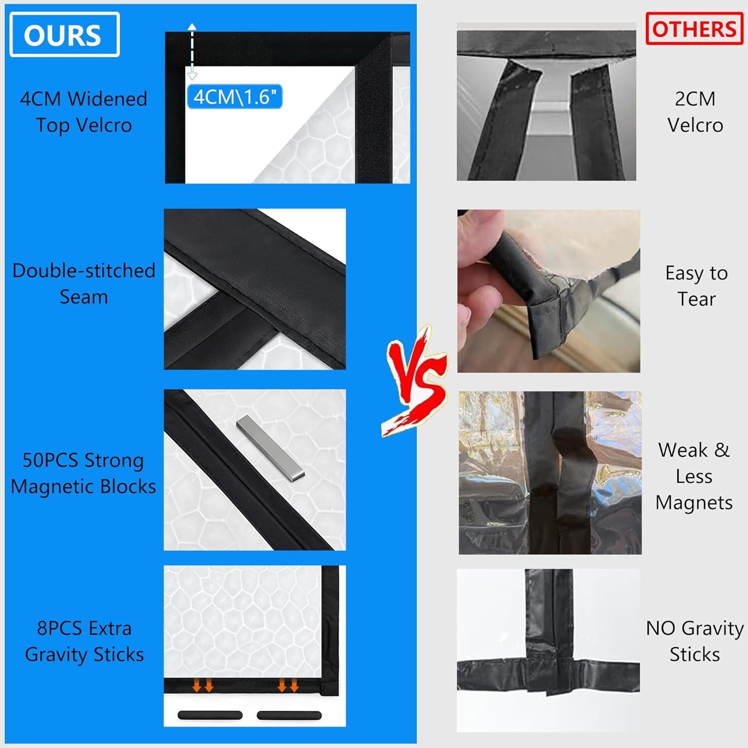 Eco-Friendly Magnetic Insulated Door Curtain 34″x94.5″ – Energy Efficient Design