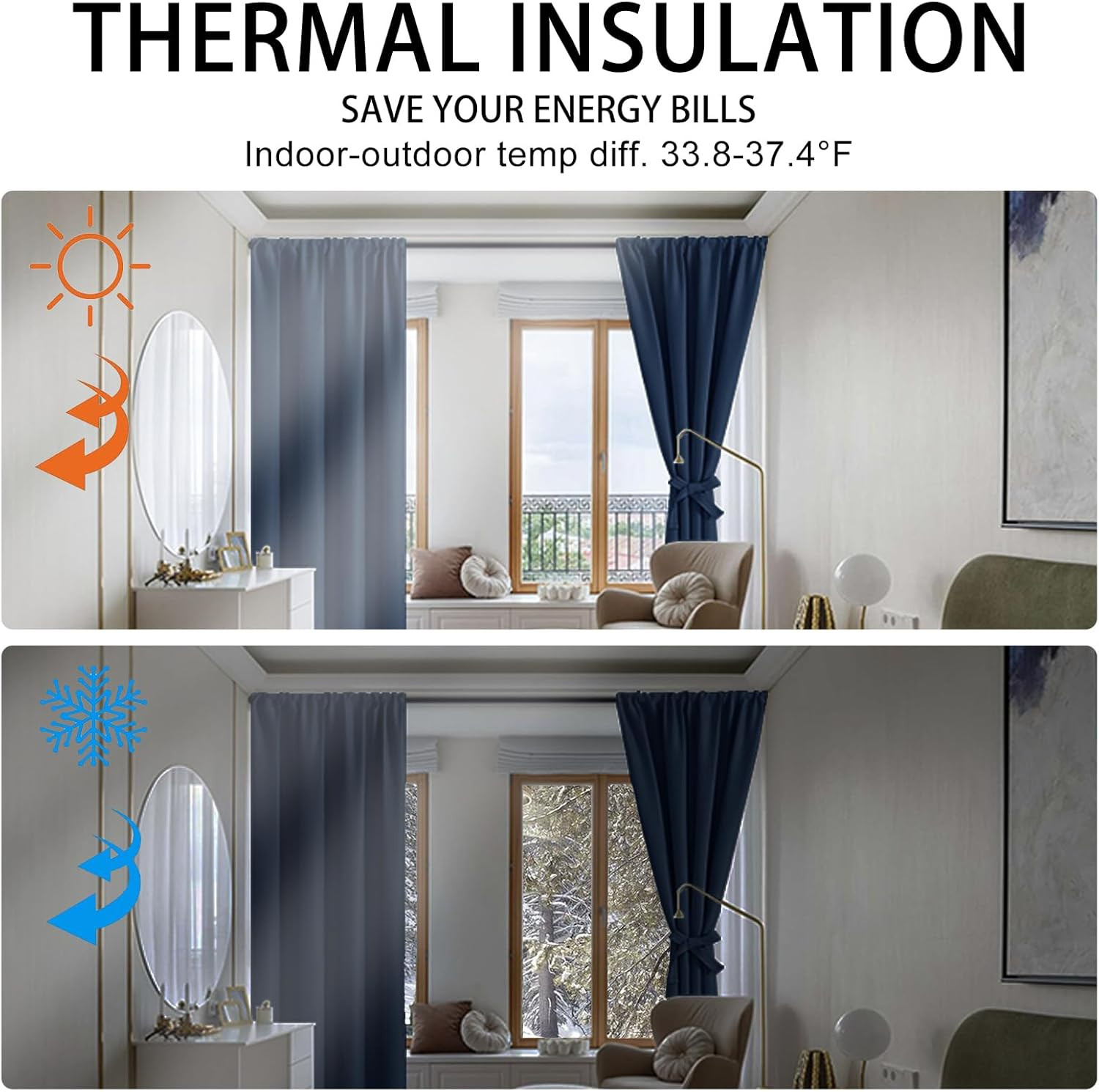 Blackout Curtains for Bedroom– Thermal Insulated,Noise Reducing Room Darkening D