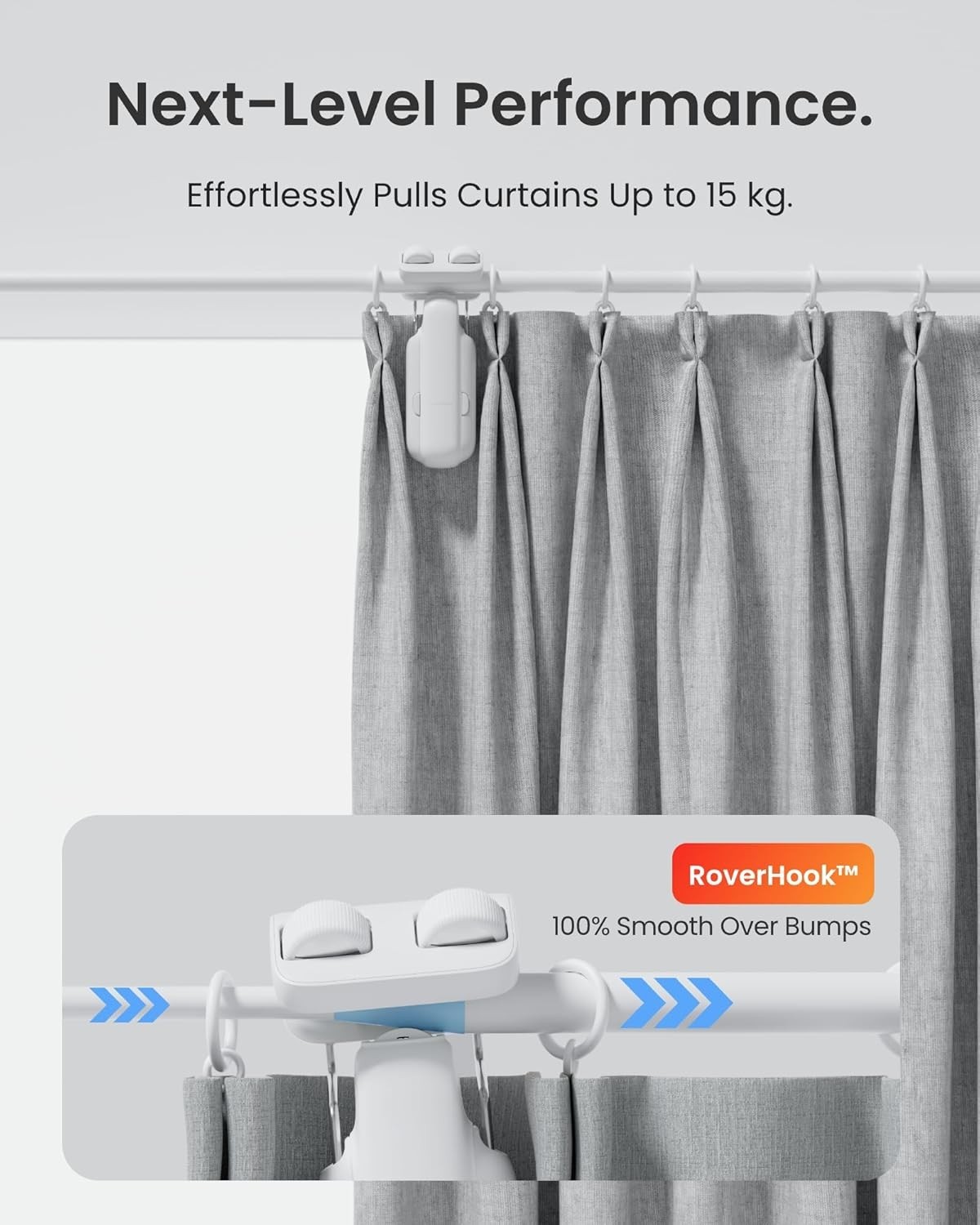SwitchBot Smart Automatic Curtain Opener with Solar Panel – Bluetooth Remot