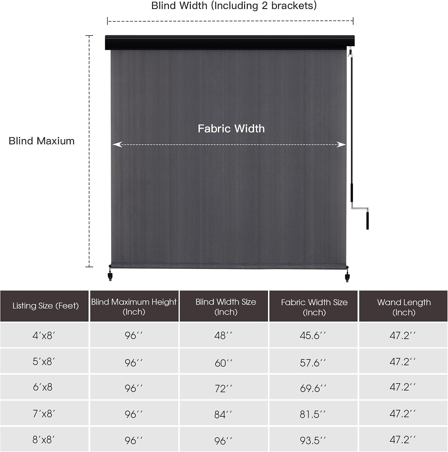 Outdoor Premium Roller Shades for Patio, Exterior Cordless Outdoor Blinds Porch