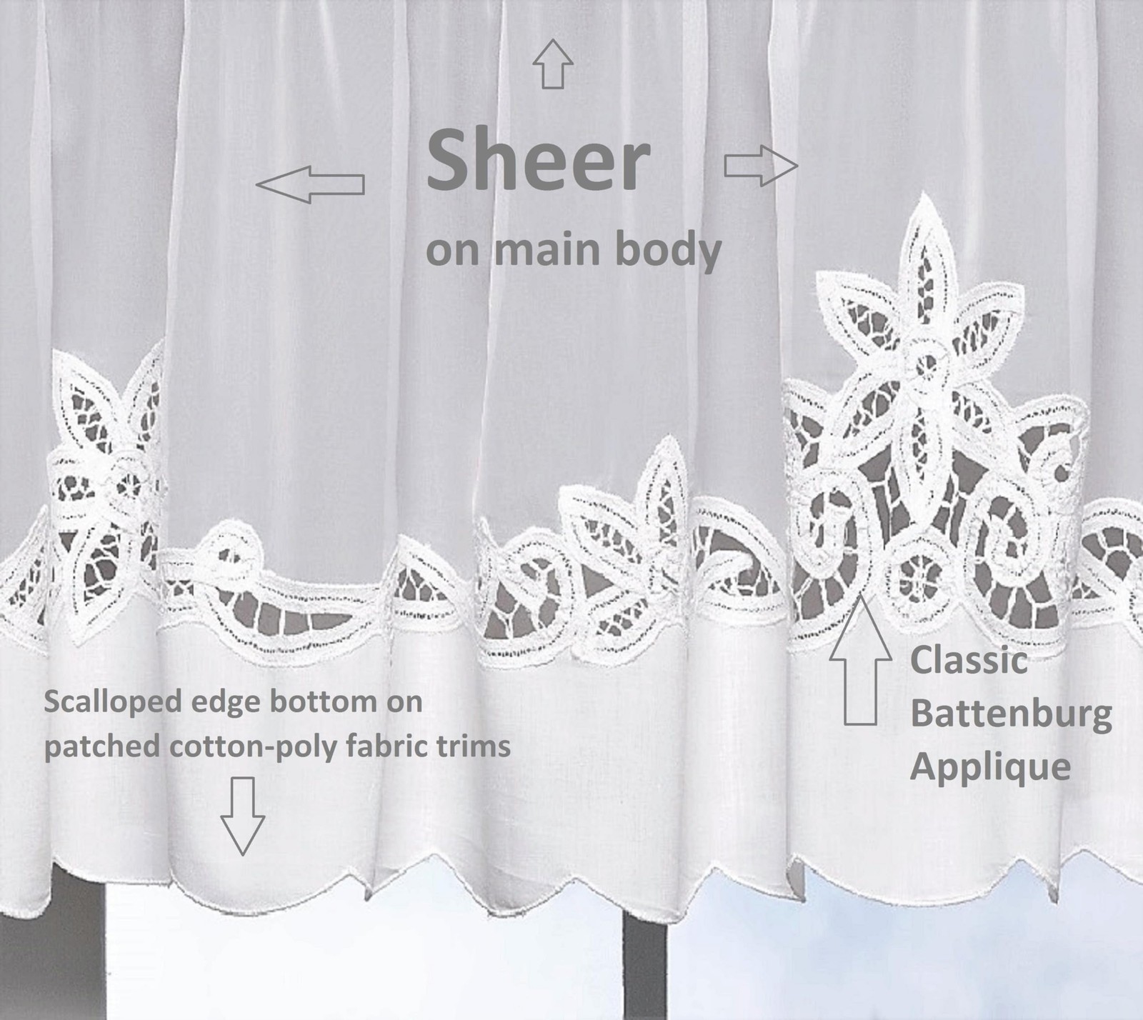 Plymouth Classic Battenburg Applique Sheer Window Tier, 36-Inch, White