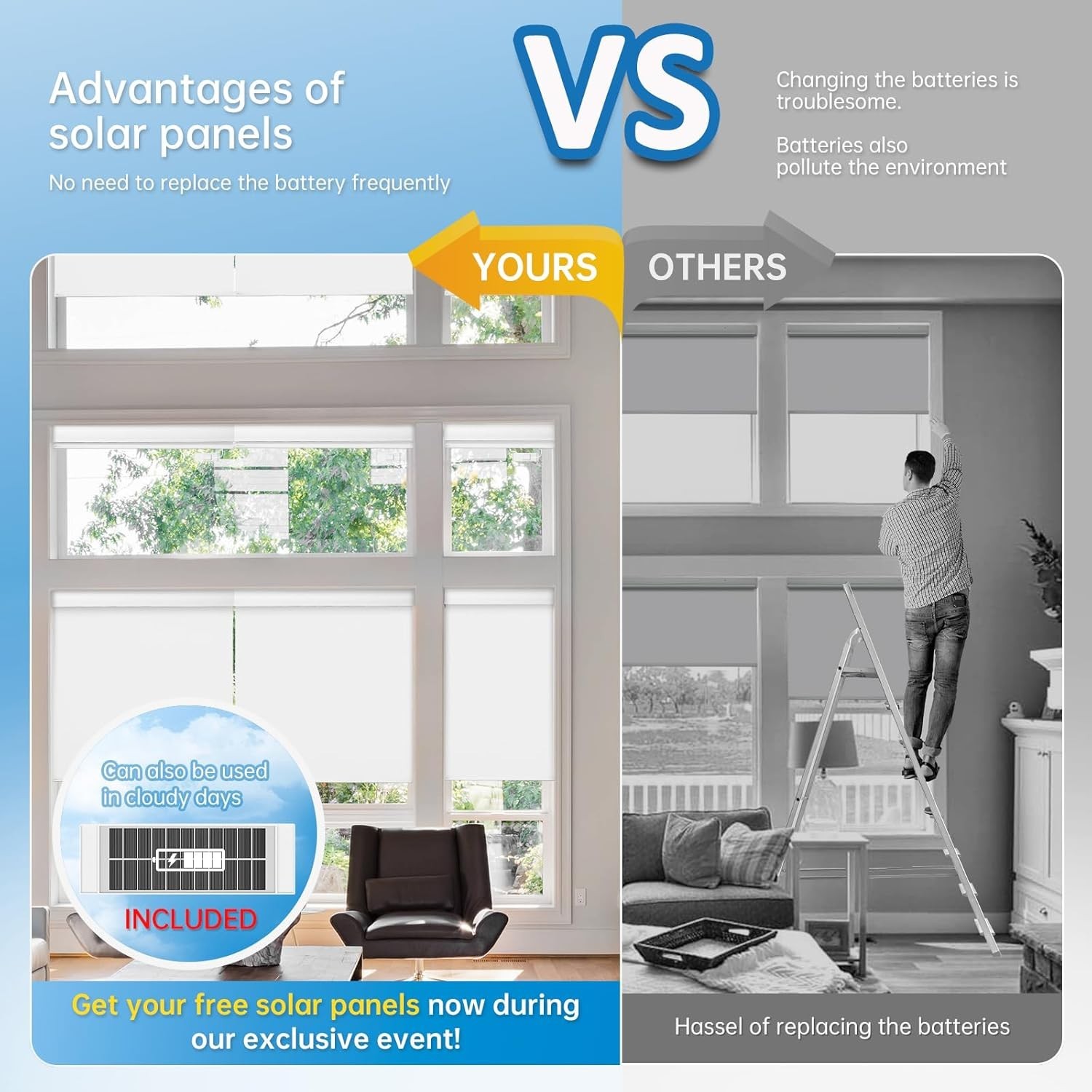 Motorized Blinds with Remote,Thermal ElectricBlinds [Solar Panell],Customizable