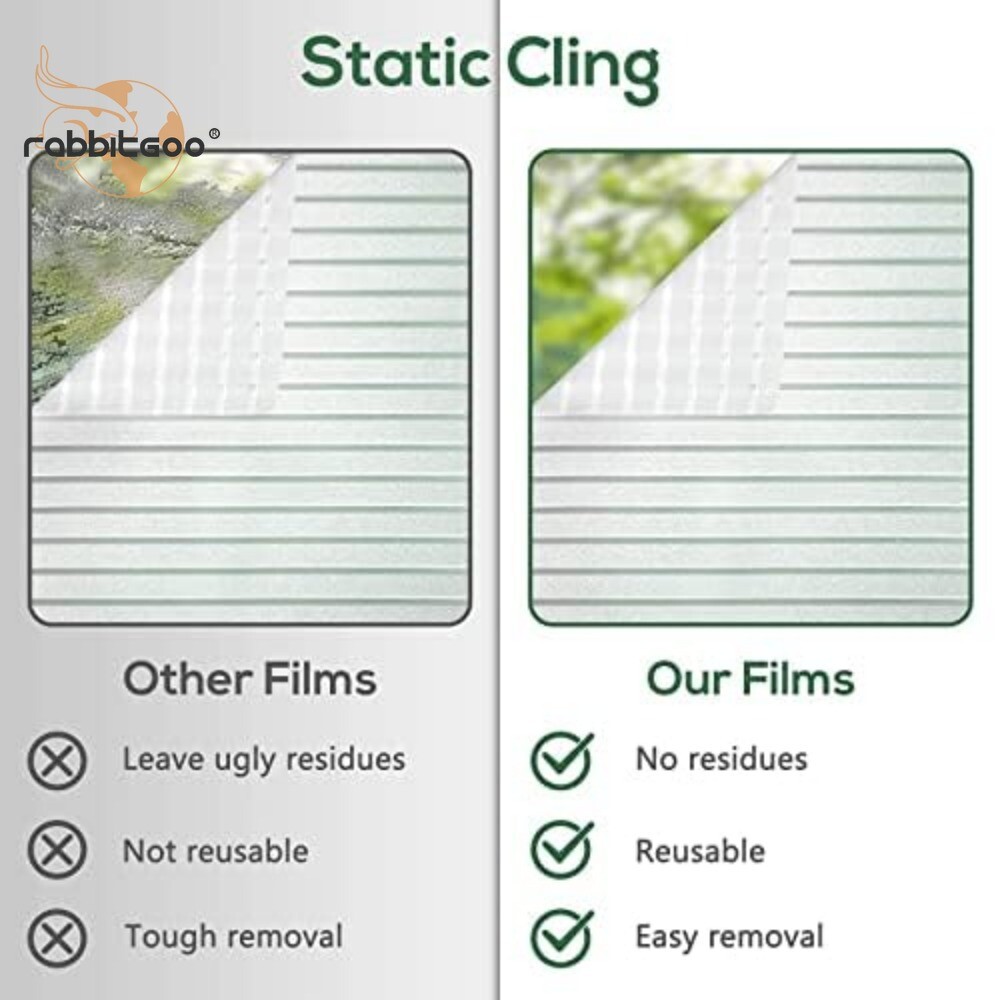 rabbitgoo Blinds Window Film Privacy Self Adhesive Static Cling Glass Sticker