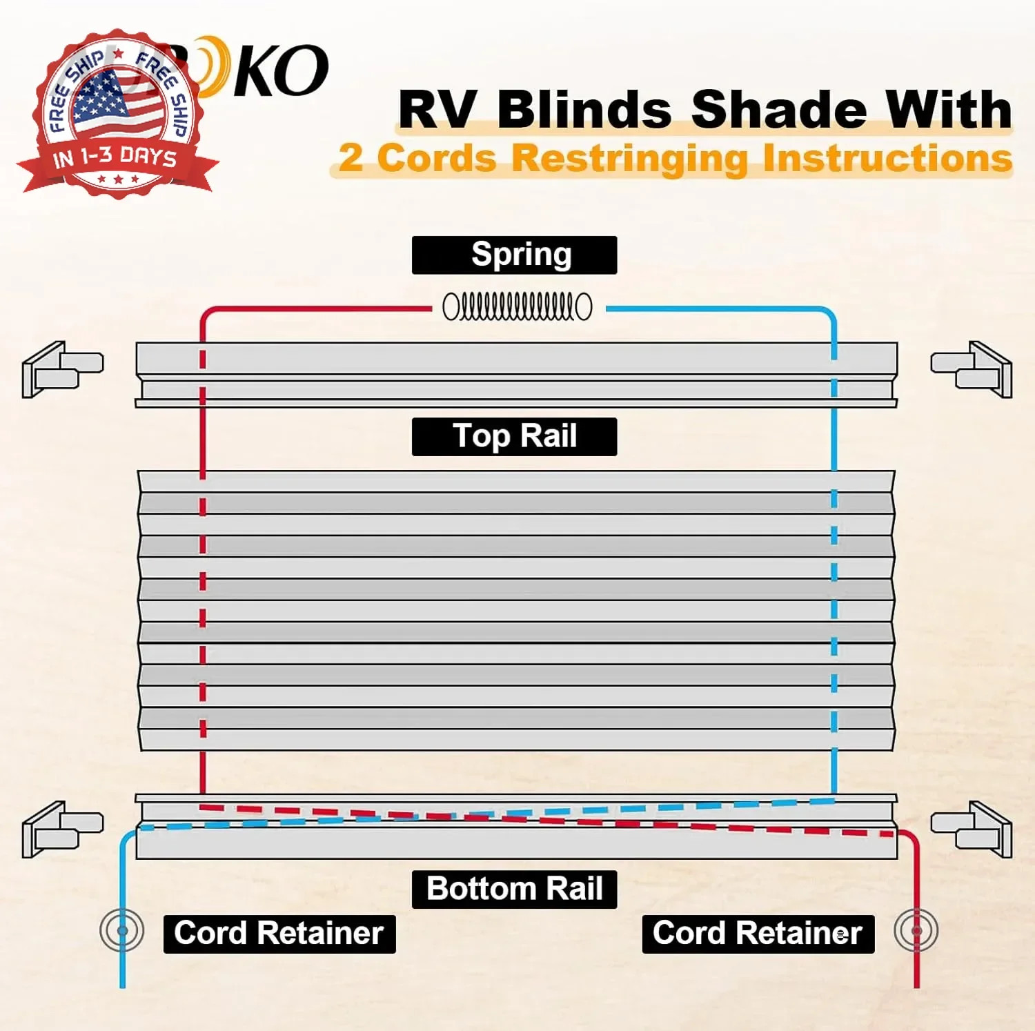 RV Pleated Shade Repair Kit Includes Five 20 FT Cords, Ten Cord Retainers, Ten C