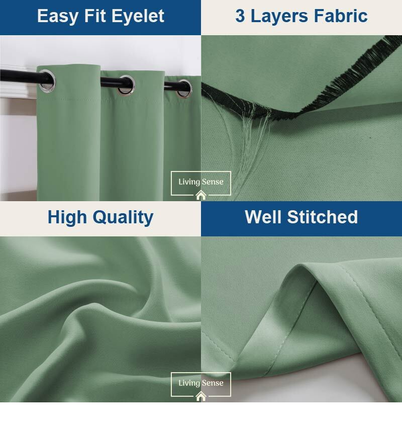 Emerald Blockout Curtains Thermal Blackout Drapes with Eyelets – Noise Reducing
