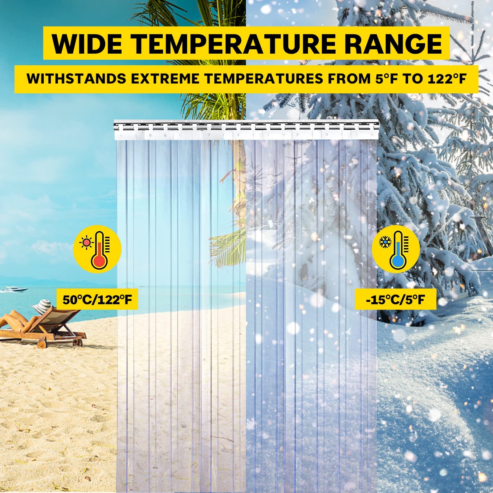 Commercial Freezer Curtain Replacement 8 Inch x 8 Feet PVC Clear Vinyl Door