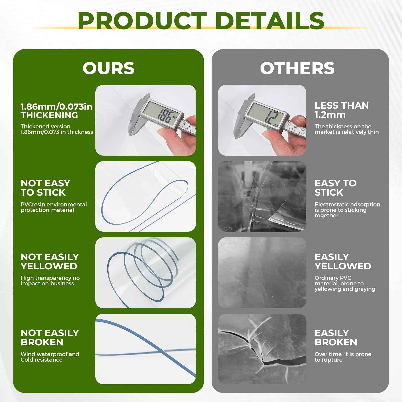 Heavy-Duty Clear PVC Strip Door Curtain 36×84″ Waterproof for Cooler, Freezer, G